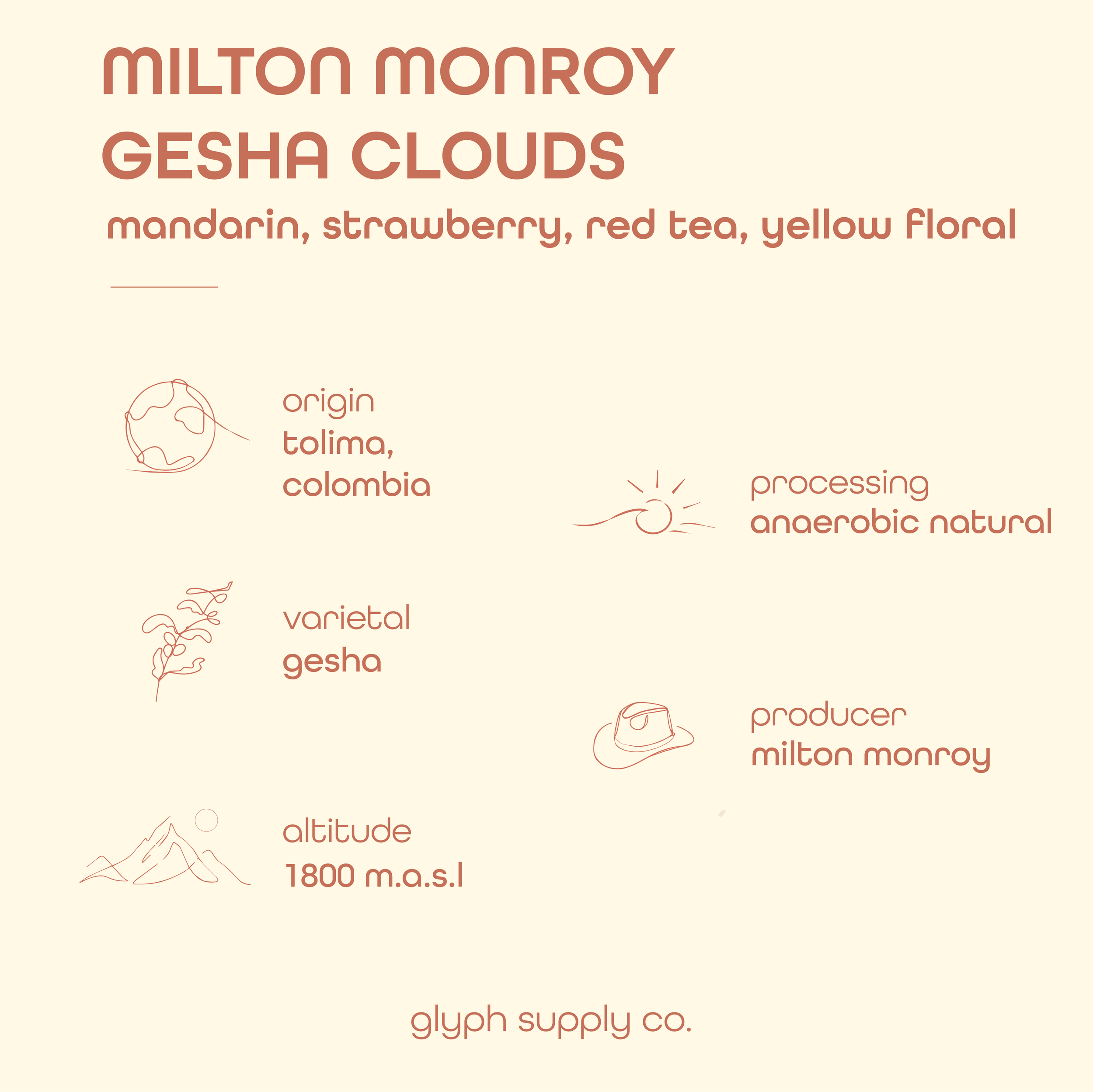 clouds 2.png