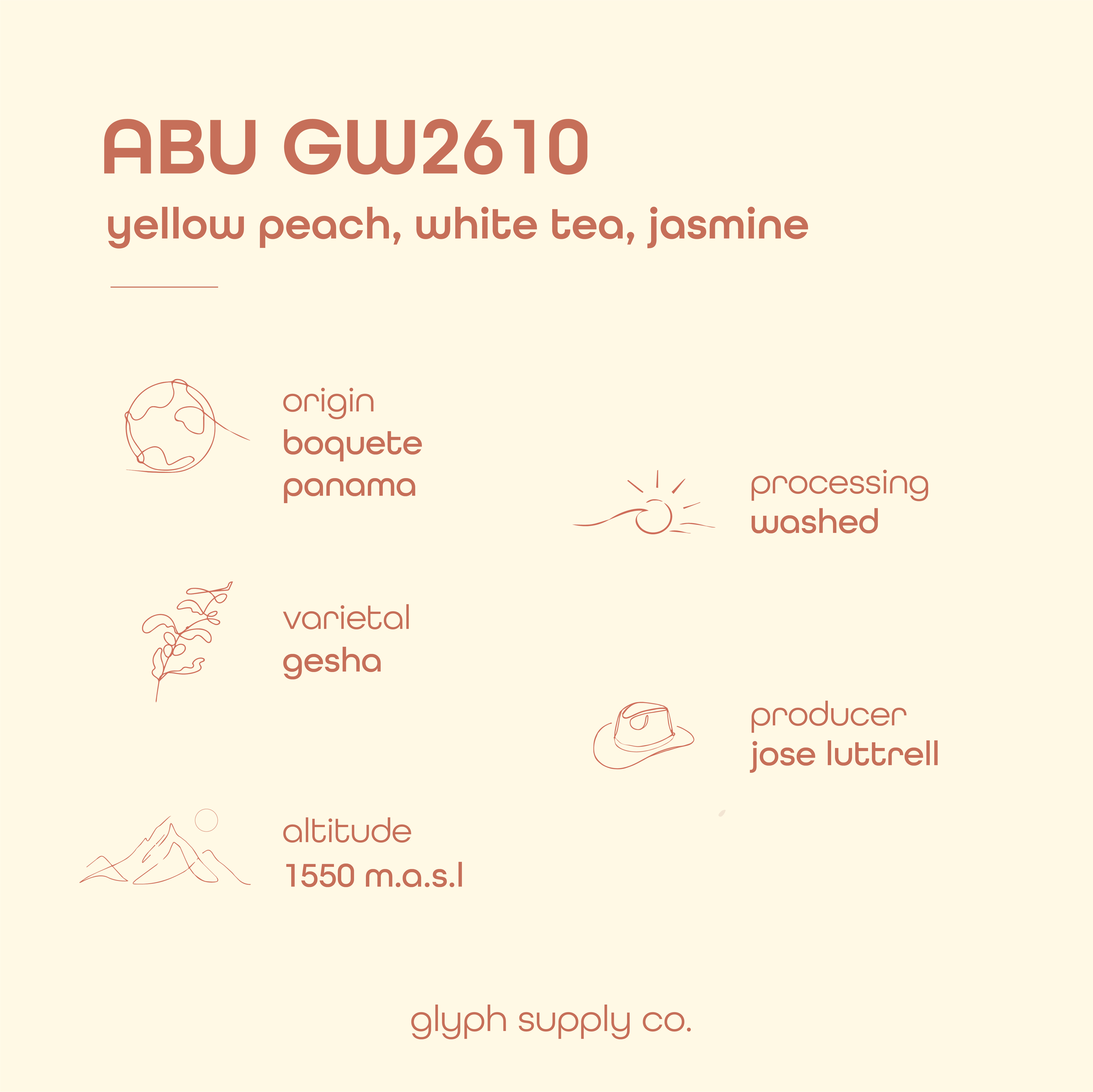abu gw2610 2.png