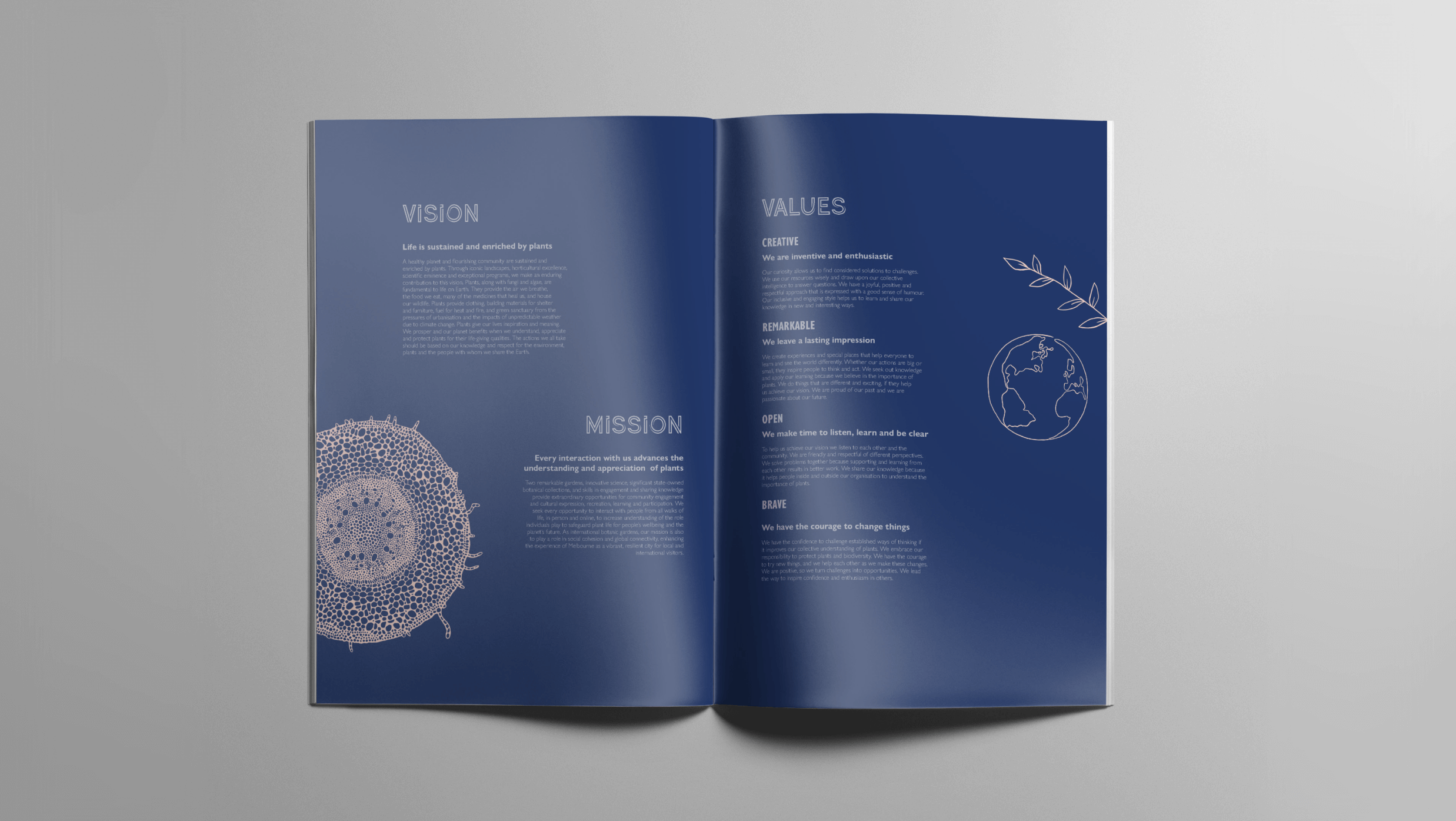 RBGV Annual Report - Image 2.png