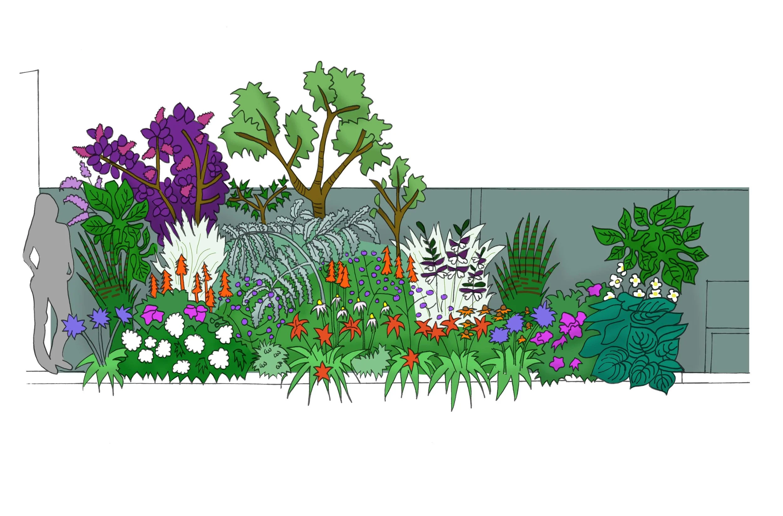 Creative ideas for planting revitalise the garden