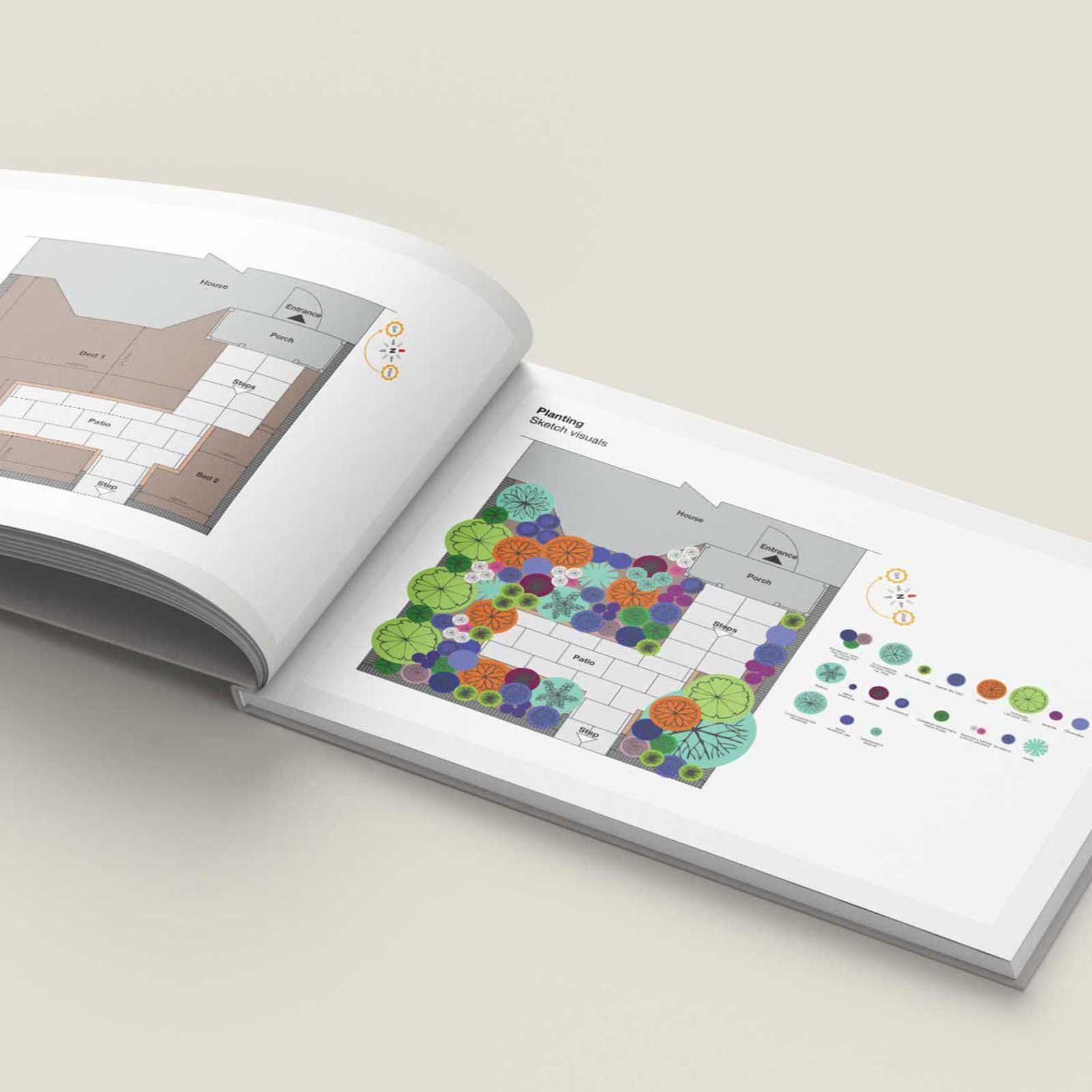 Planting plans and garden layouts