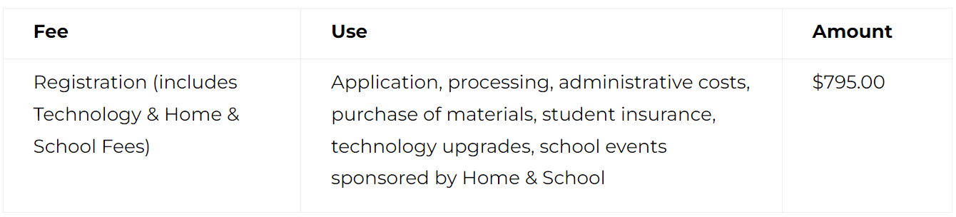 Tuition & Fees — Atlanta North School