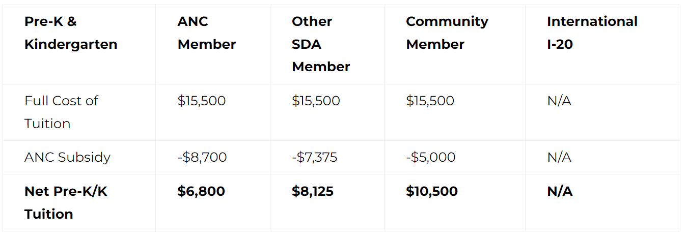 Tuition & Fees — Atlanta North School
