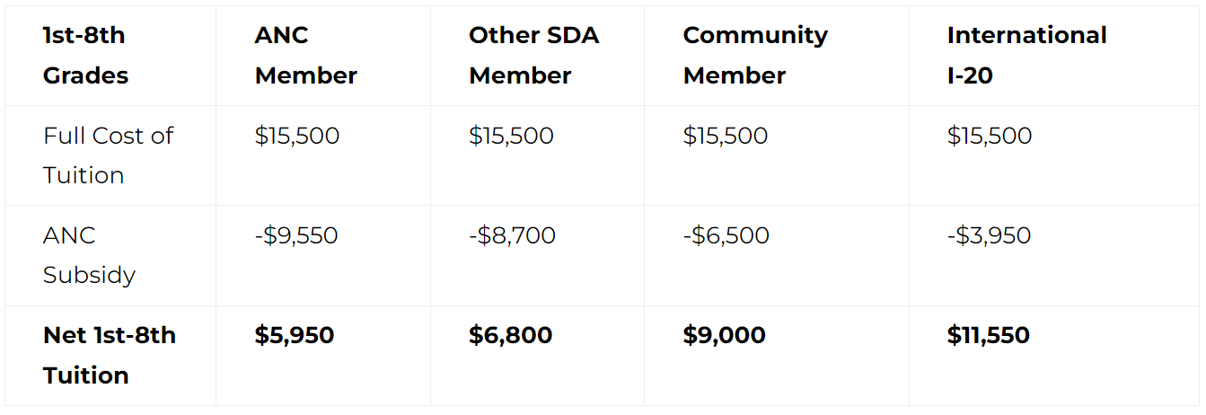 Tuition & Fees — Atlanta North School