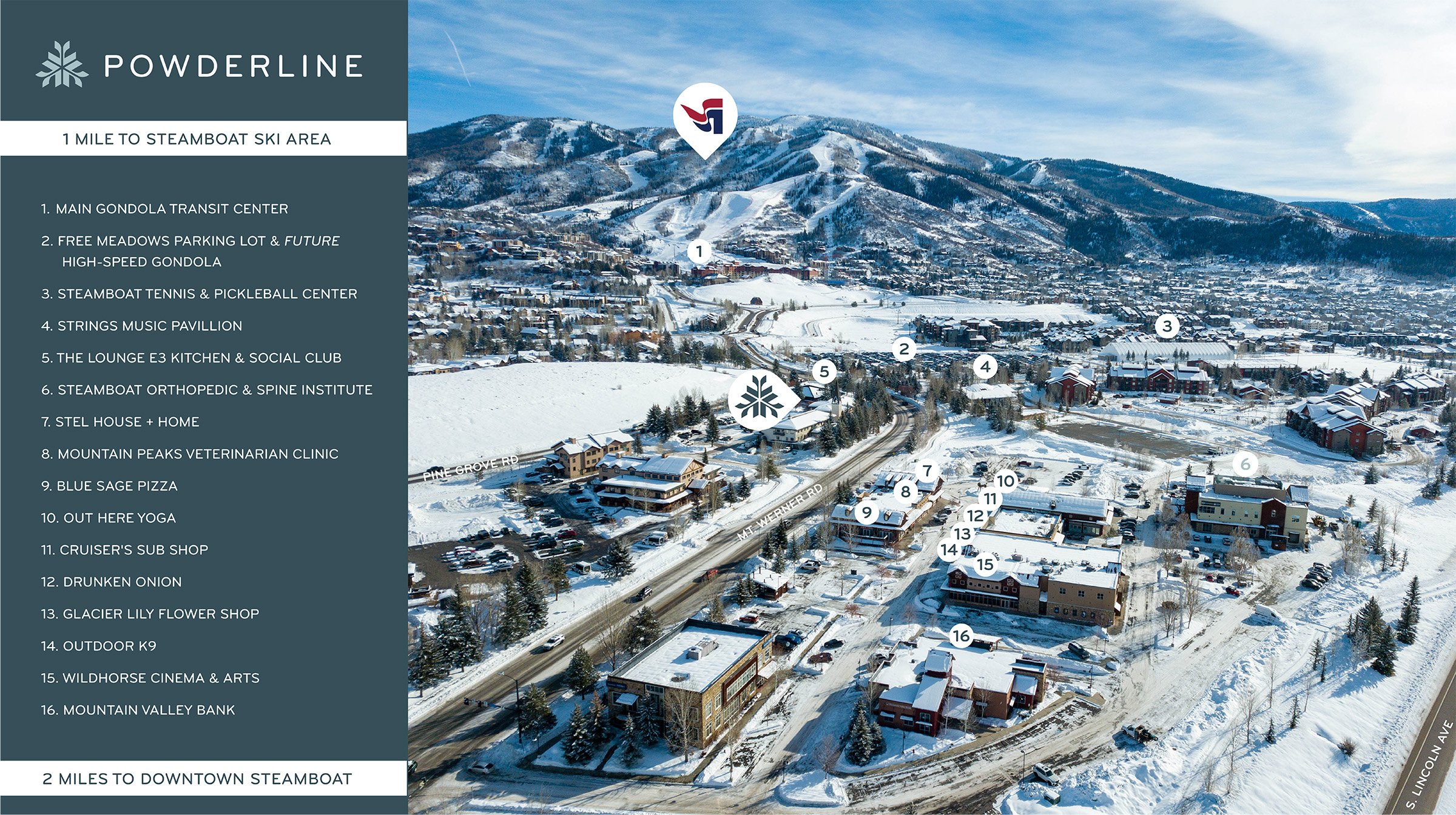 Map Overview_Powderline.jpg
