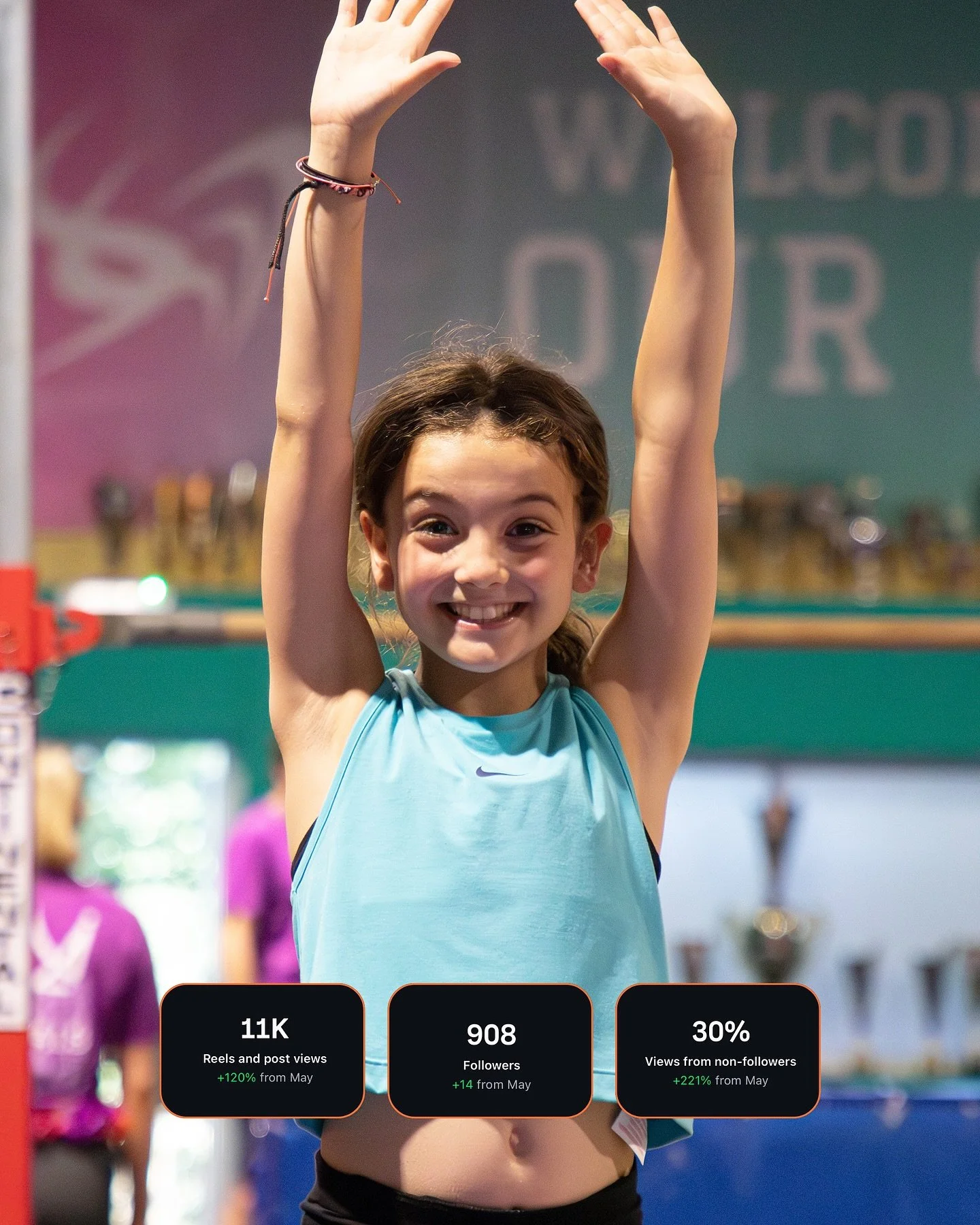 One month mentoring the SM team at Silvermere Gymnastics and the results speak for themselves 📈

When Silvermere Gymnastics came to me, their social media was stuck in static mode. Cluttered infographics, unclear messaging, and limited engagement.

