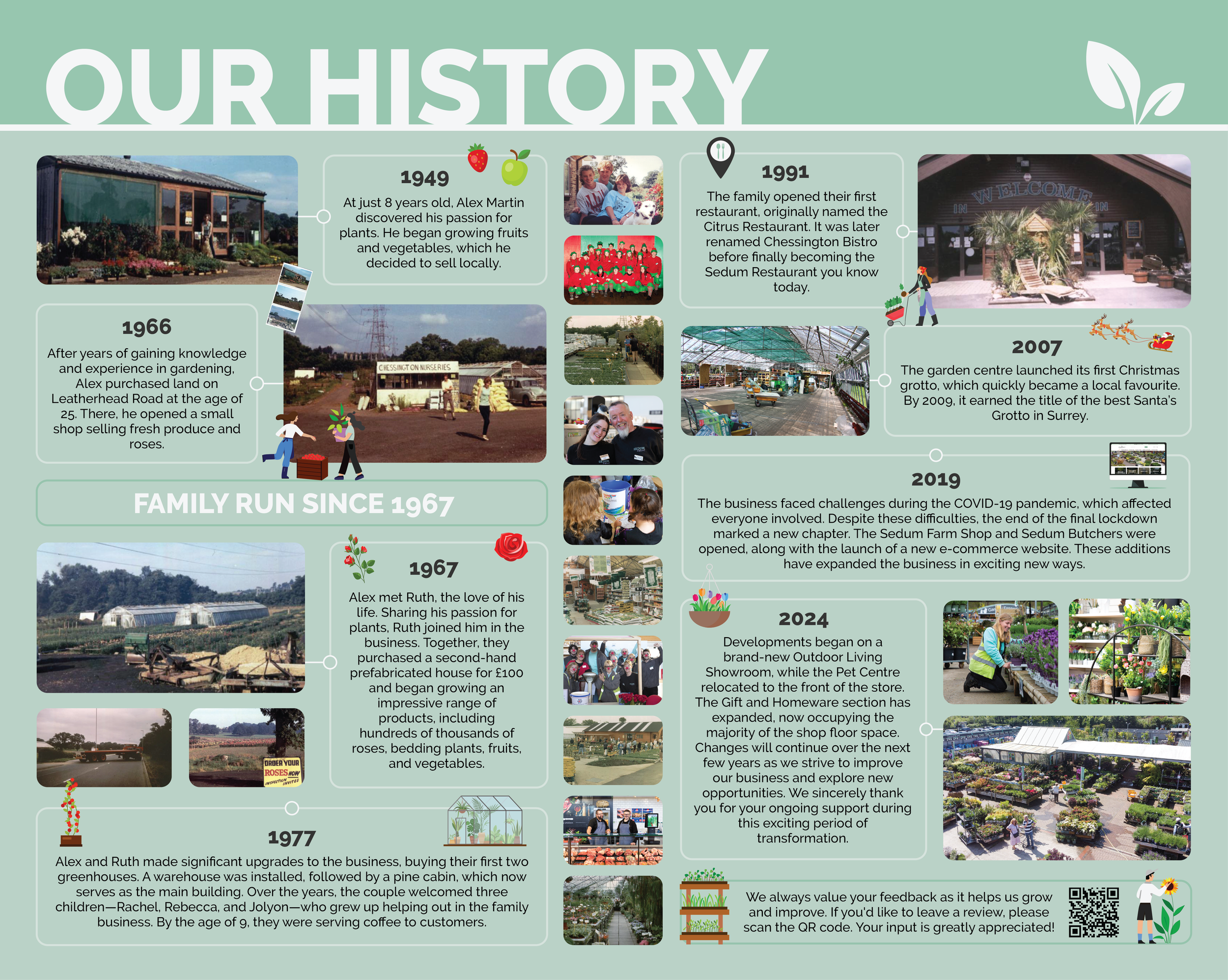 History Board-01.png