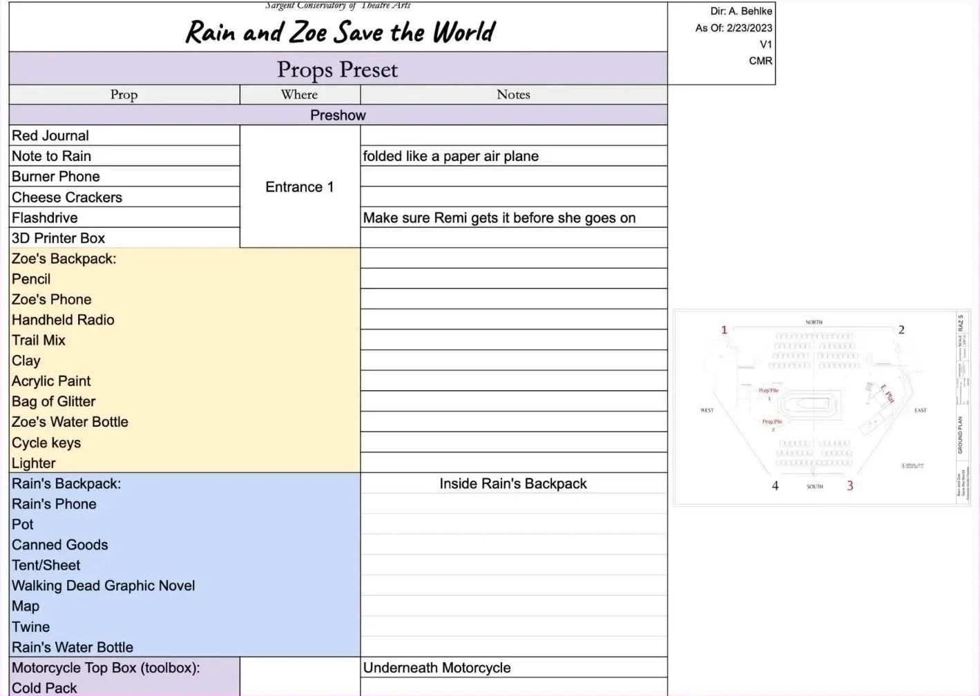 Prop Preset Sheet