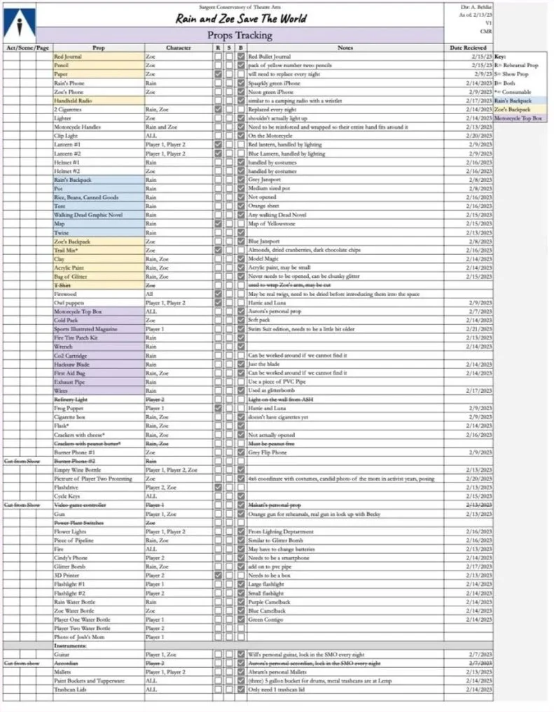 Prop Tracking Sheet
