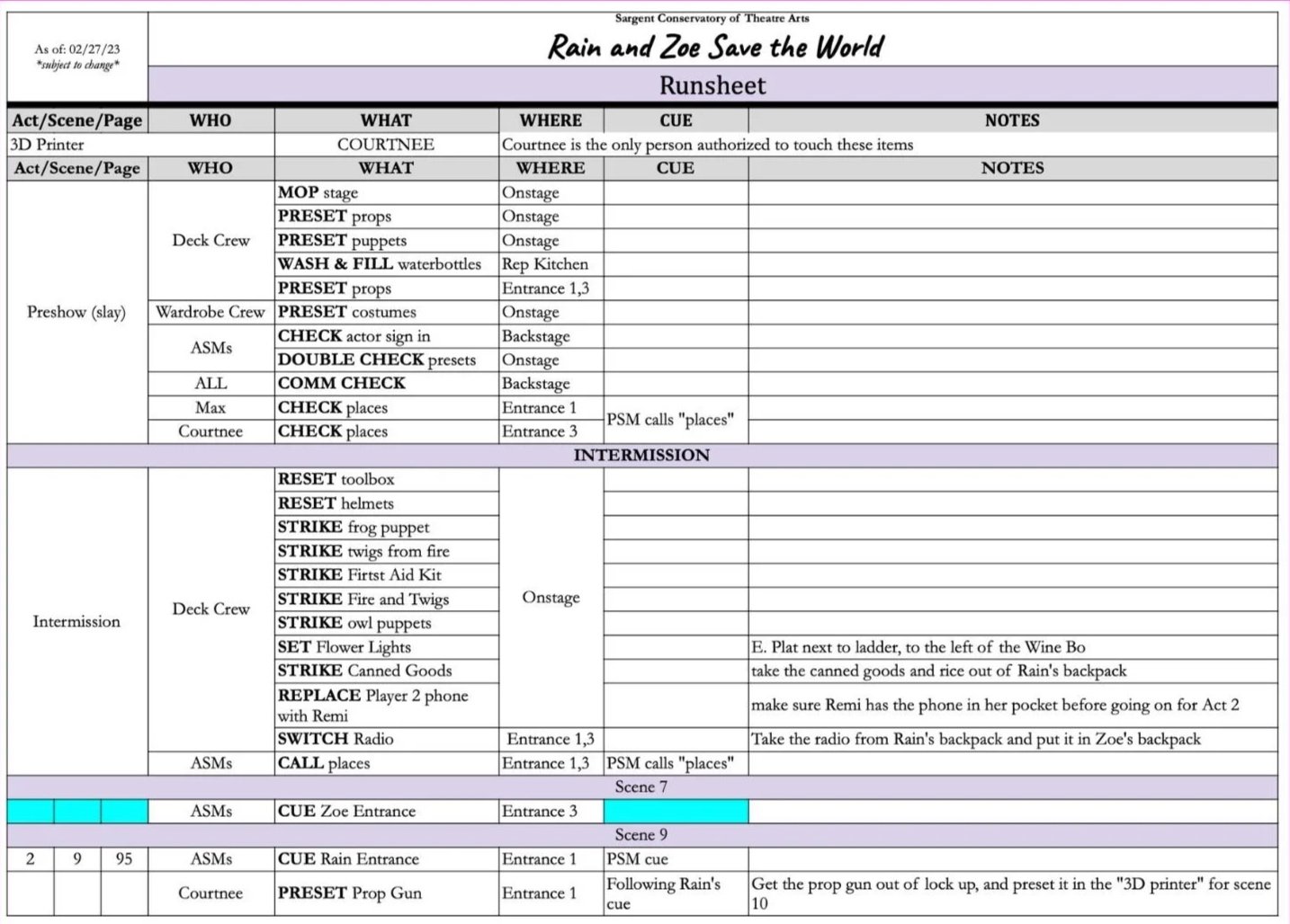 Run Sheet