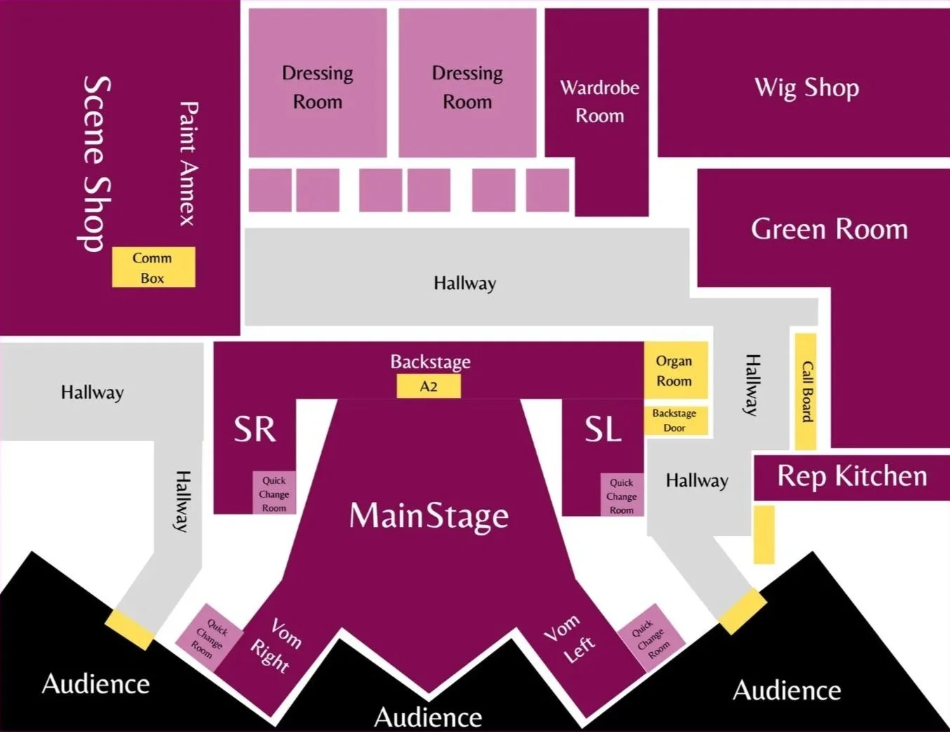 Backstage Map