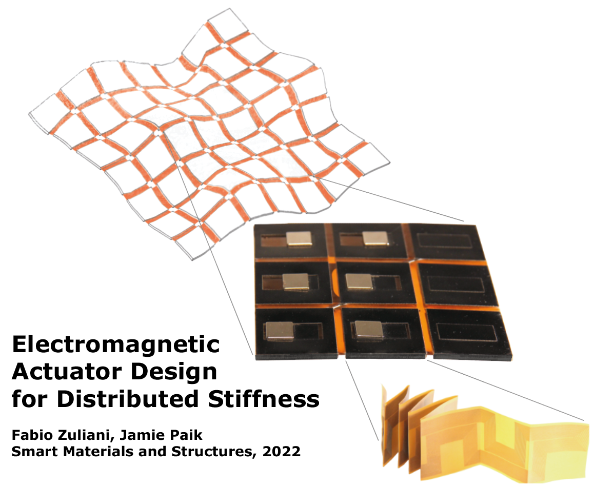 distributed-stiffness