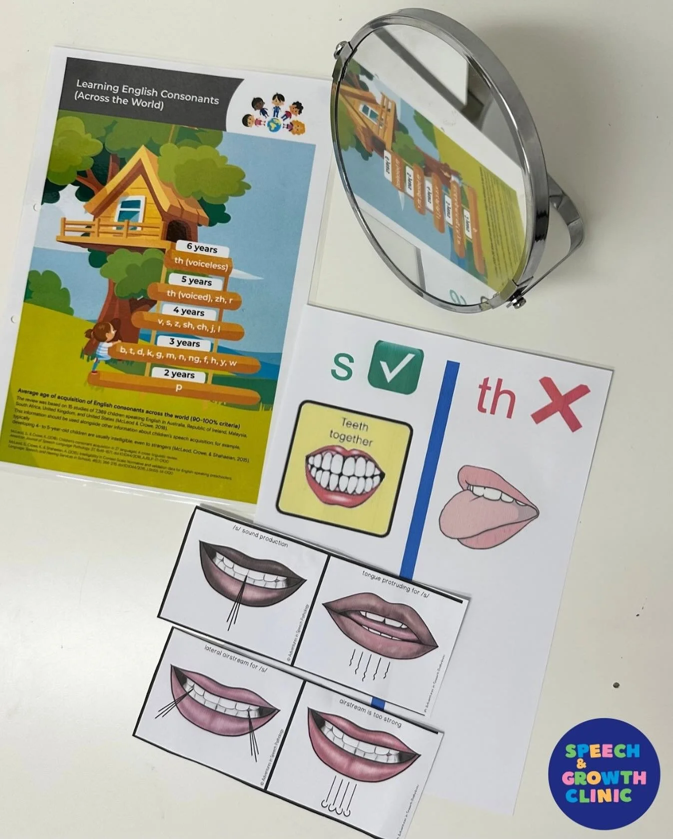 Lisps &amp; Articulation Therapy 👅🗣️
Does your child push their tongue forward when saying sounds like &ldquo;s&rdquo; or &ldquo;z&rdquo;? This can make their speech sound unclear or &ldquo;slushy.&rdquo; 

Some speech sound errors are not age-appr