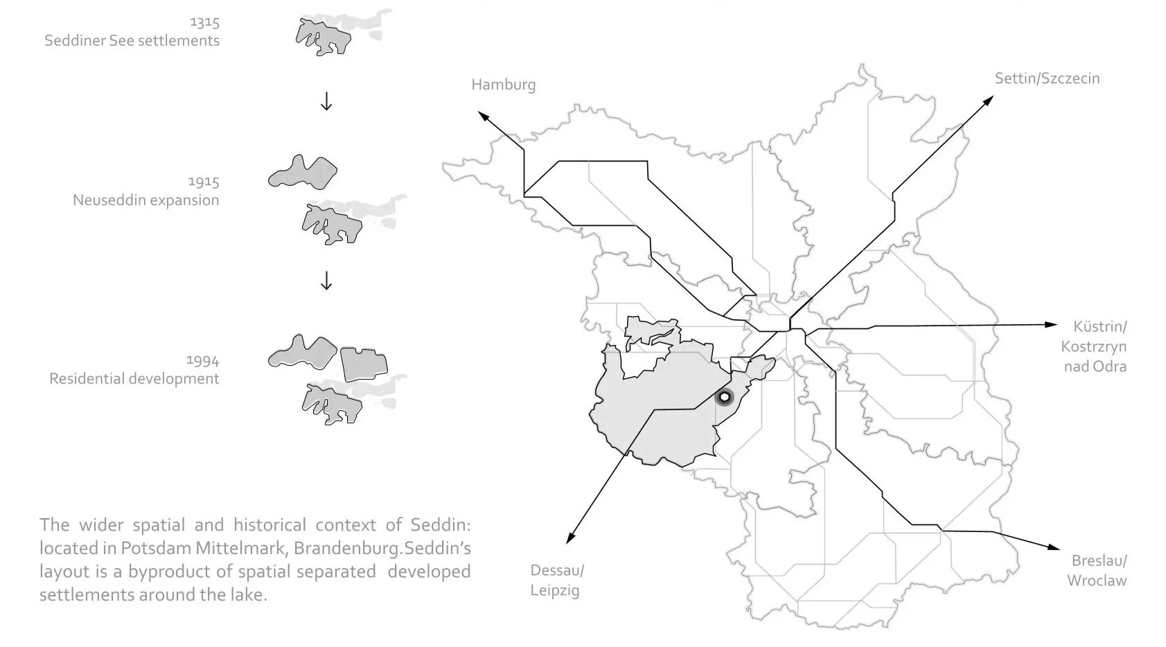 Seddin's morphology in Potsdam Mittelmark