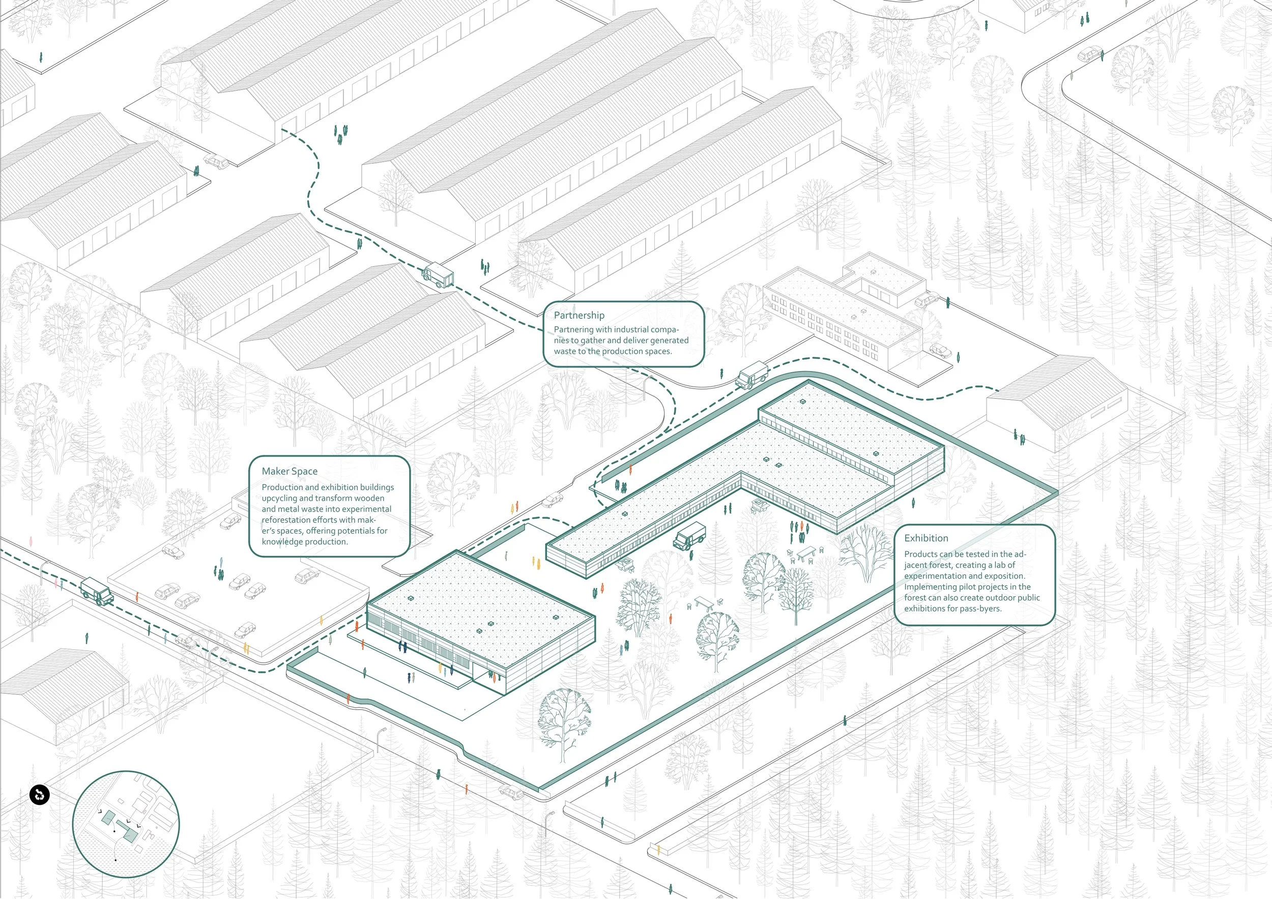 Maker's space intervention
