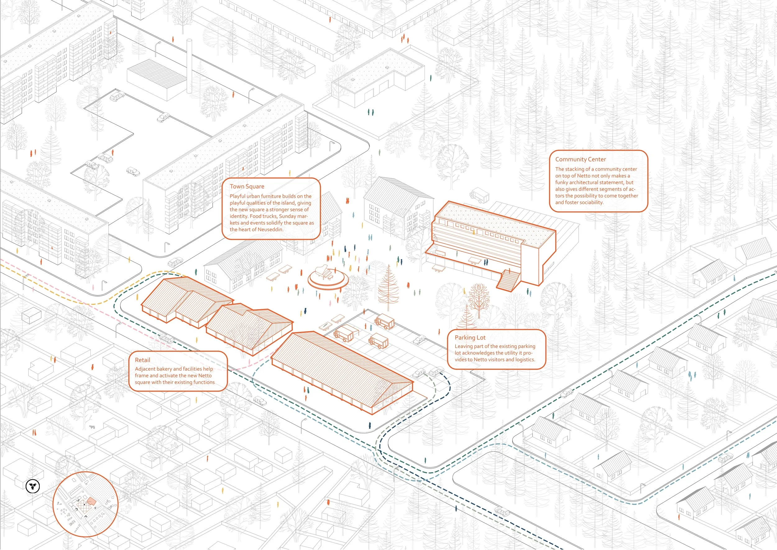 Netto square intervention