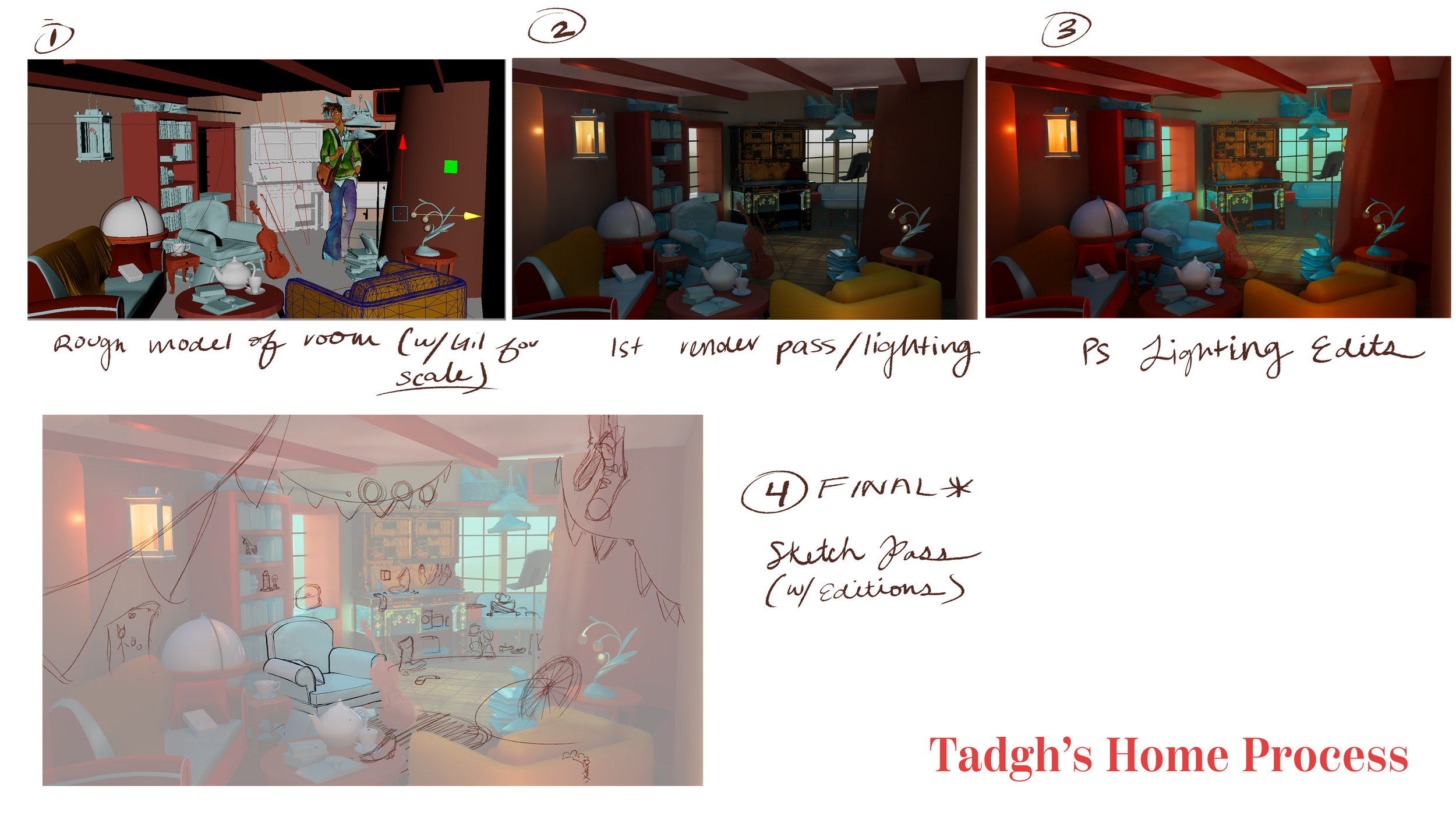 LooseSlide_HighRes_tadghsHome3D.png