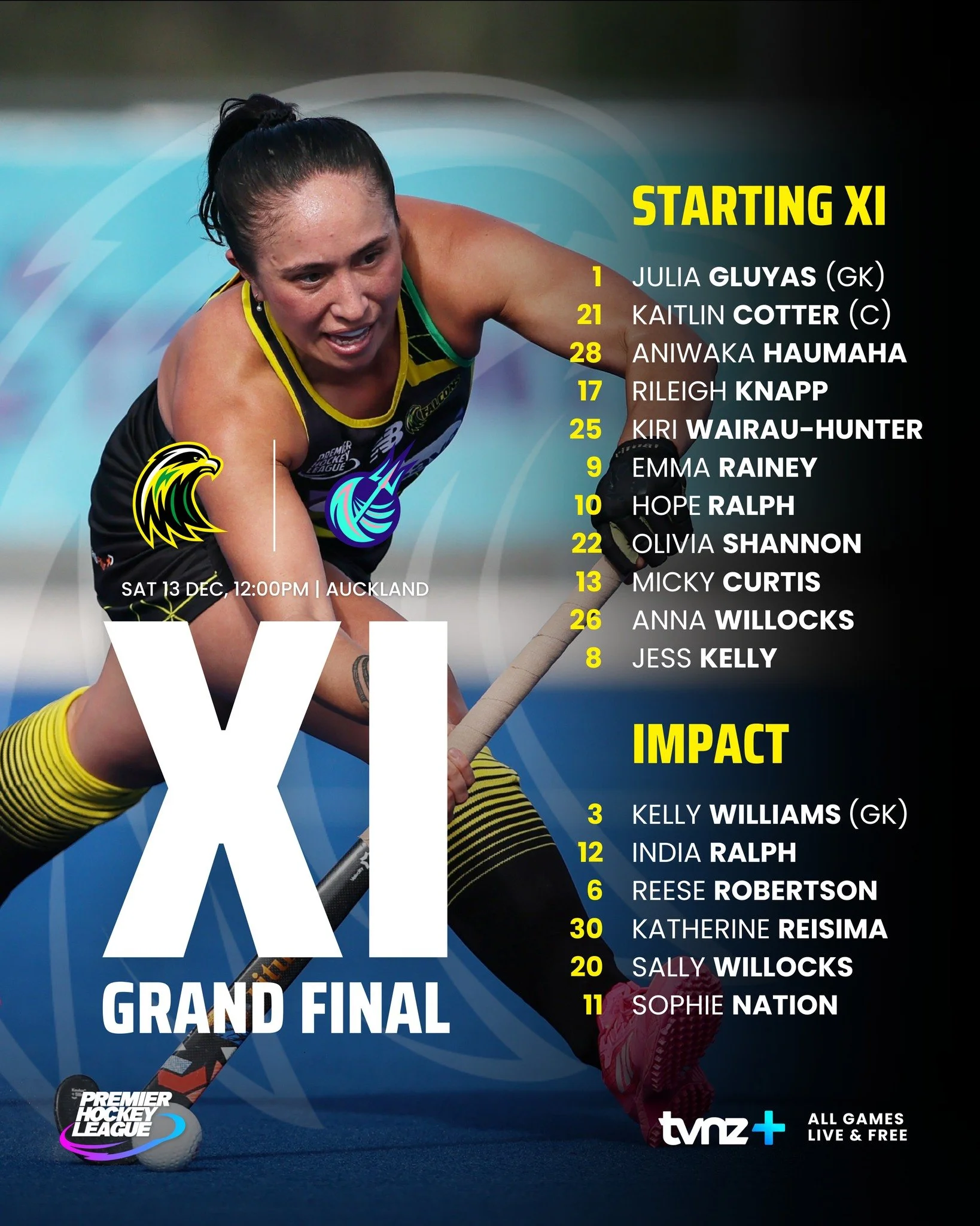 Starting XI locked in ✅
Impact off the bench ready 🔥
Time to get the job done 🏆