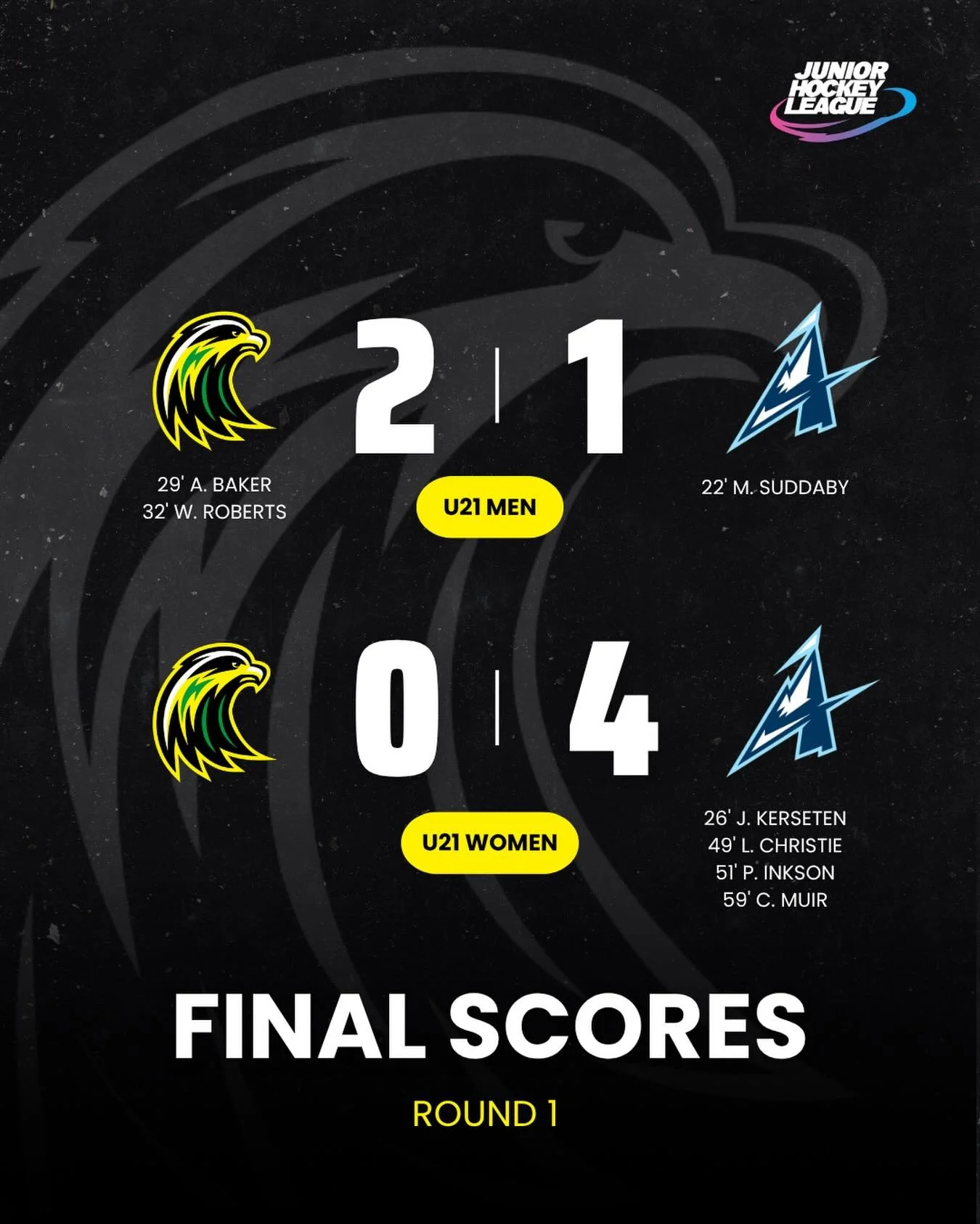 Day 1 done 🏑 Back to work tomorrow 💪