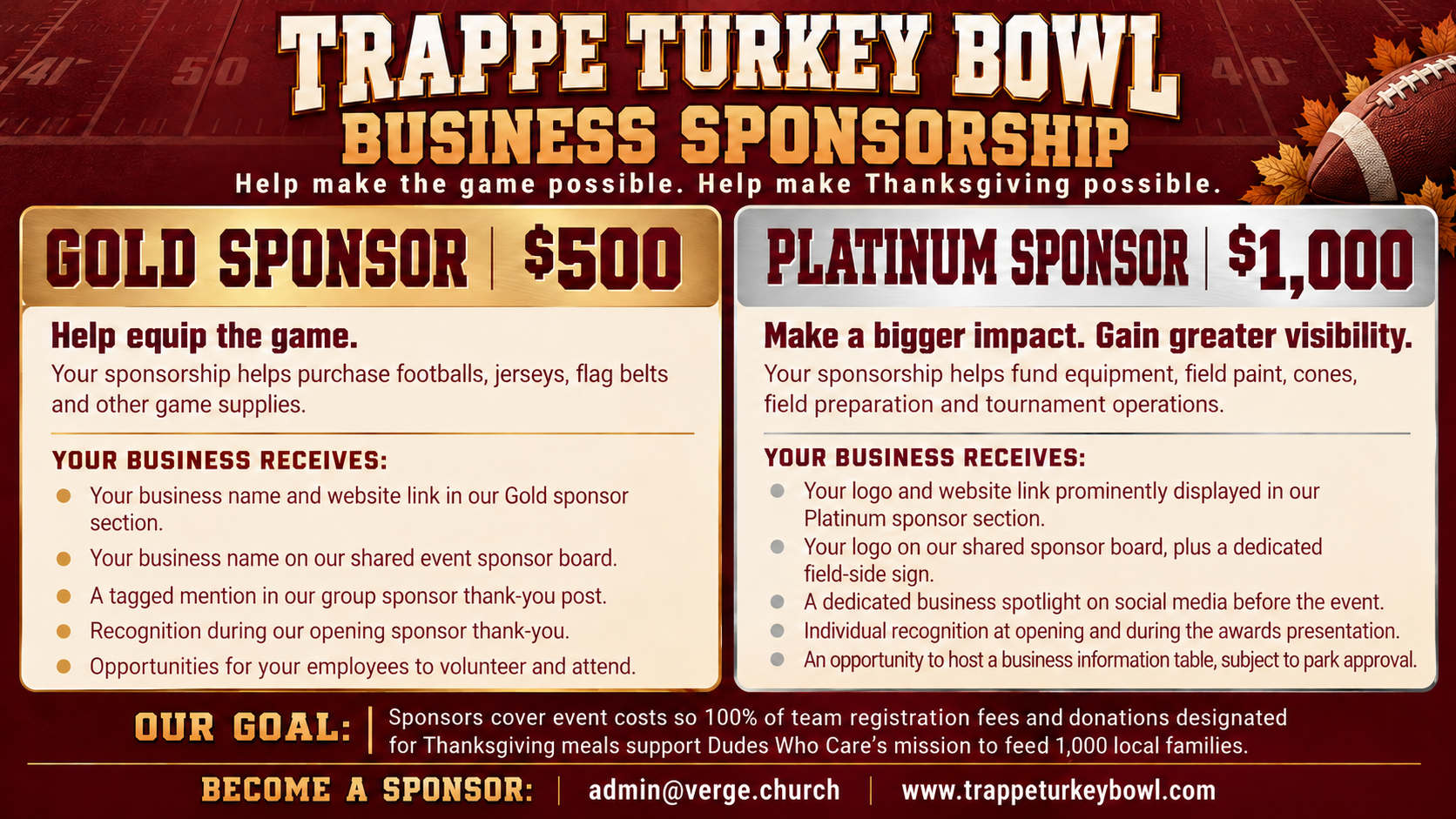 A fundraising poster for the Trappe Turkey Bowl, a sponsorship event to support a football game and Thanksgiving meals. It features two sponsorship levels: Gold for $500 and Platinum for $1,000, with details on benefits for each. The background has a football theme with autumn leaves, and the text explains sponsorship perks, goals, and contact information.