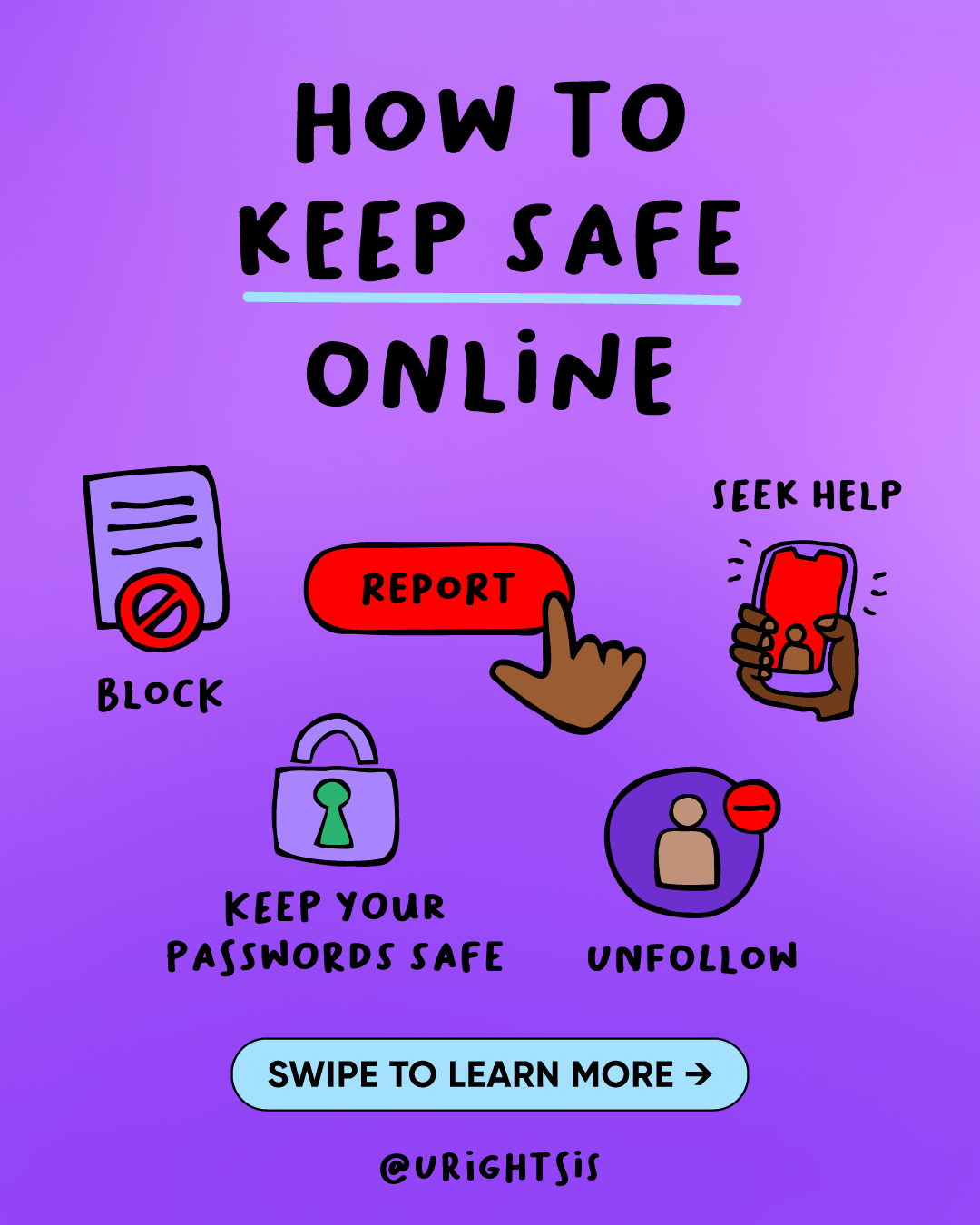 How to keep safe online: block, report, seek help, keep your passwords safe, unfollow. Swipe to learn more!