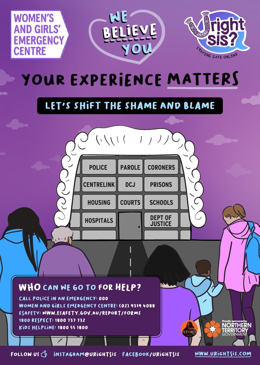 We believe you. Your experience matters. Let's shift the shame and blame. A group of women and children walking towards a building with a judge's wig on it. The bricks read: "police", "parole", "Centrelink", "prisons", "housing", "schools", "courts".