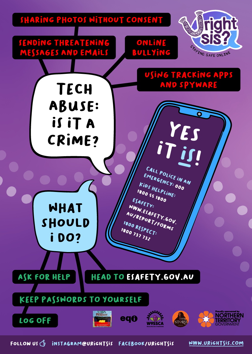 Tech abuse: is it a crime? Sharing photos without consent, online bullying, using tracking apps and spyware, sending threats. Yes it is! What should I do? Ask for help, log off, head to esafety.gov.au, keep passwords private.