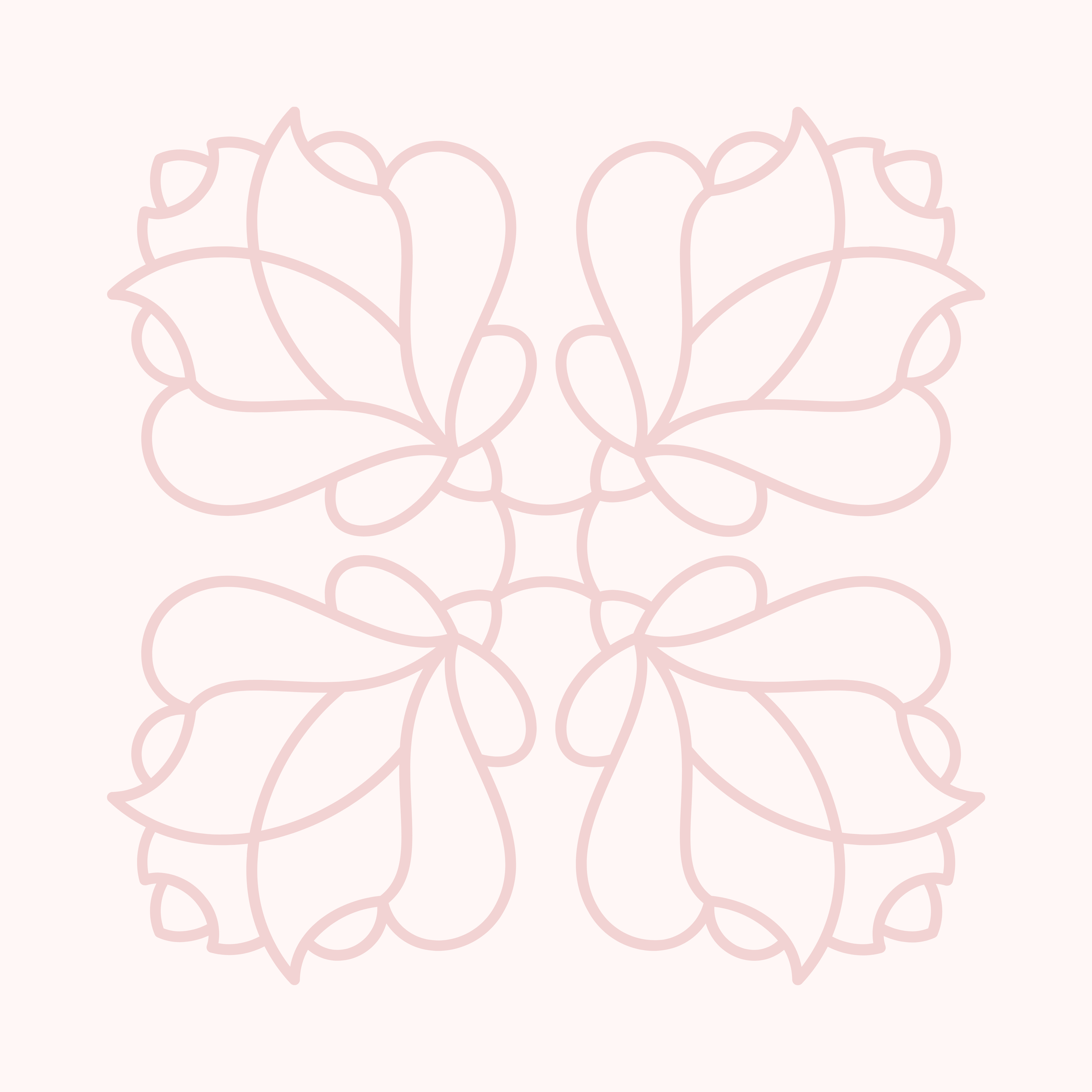 Support Coordination South East Melbourne