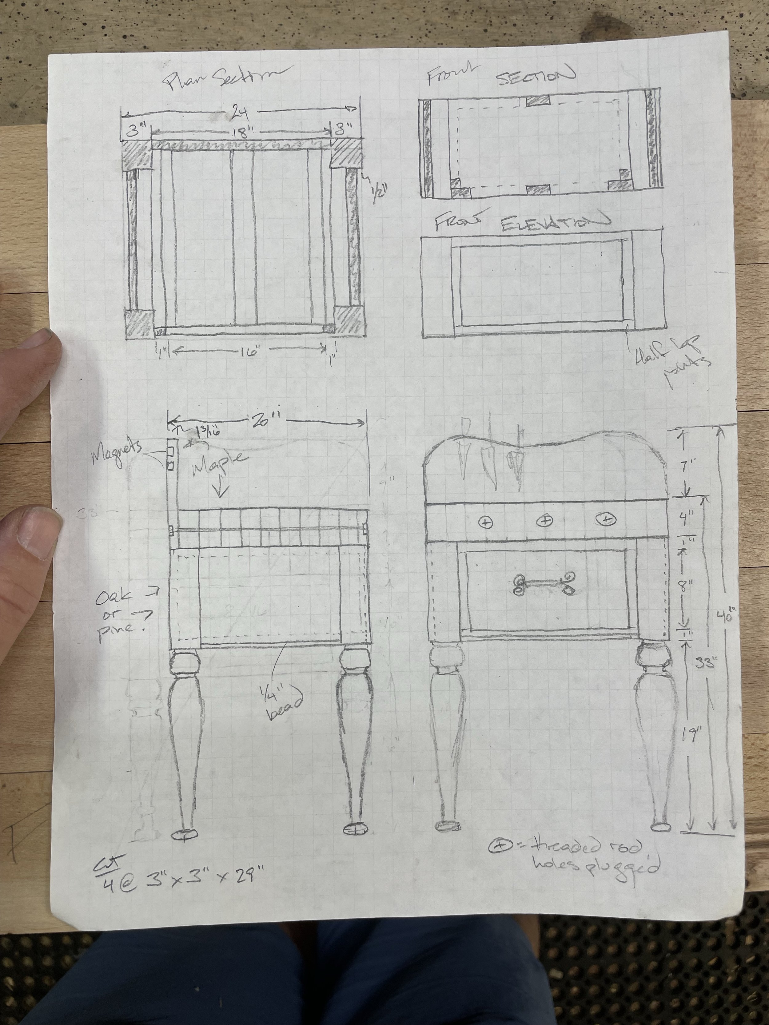 Sketch - Every project beings with an idea