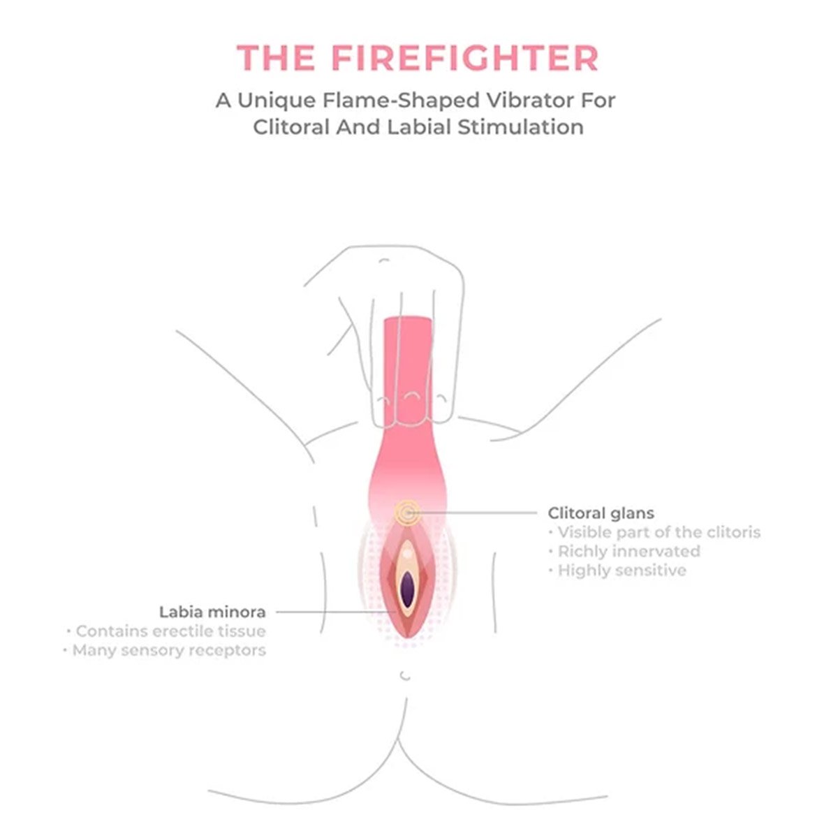 SmileMakers-FireFighter-4.jpg