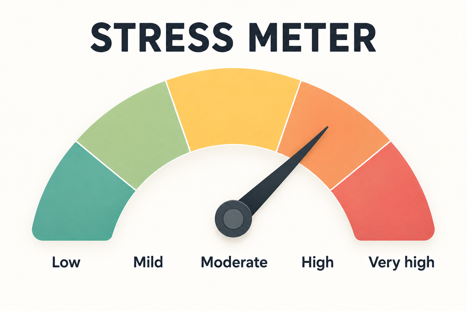 Therapist Tips for Reducing Stress