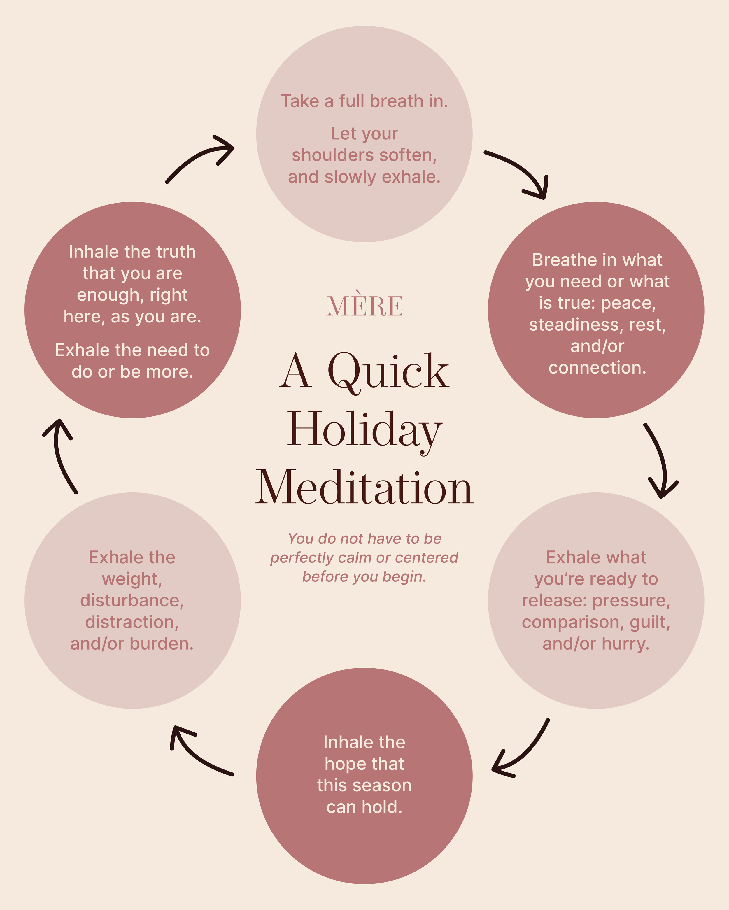 Breath, Boundaries, and the Holiday Season