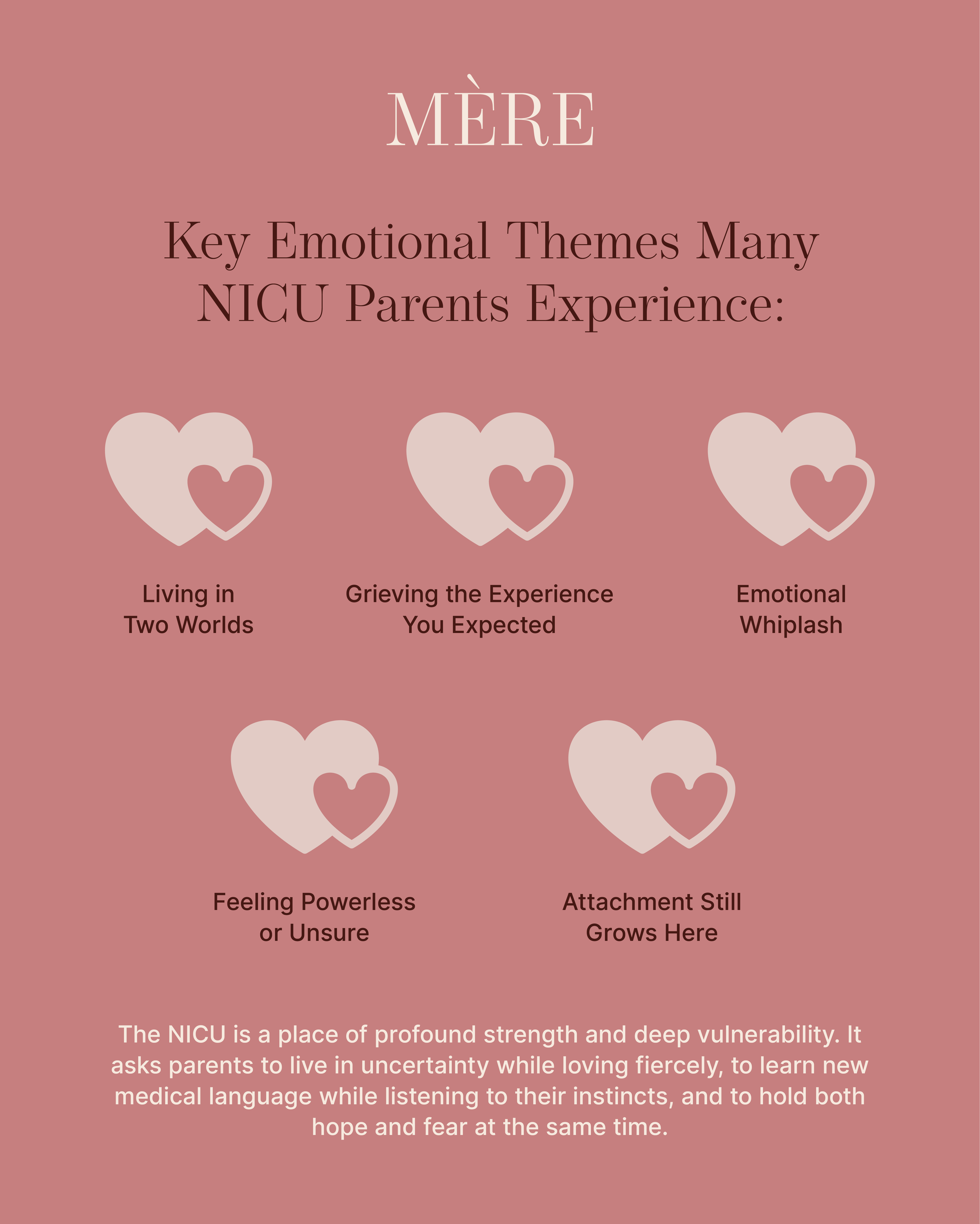 A Gentle Guide for the NICU Journey &amp; Beyond