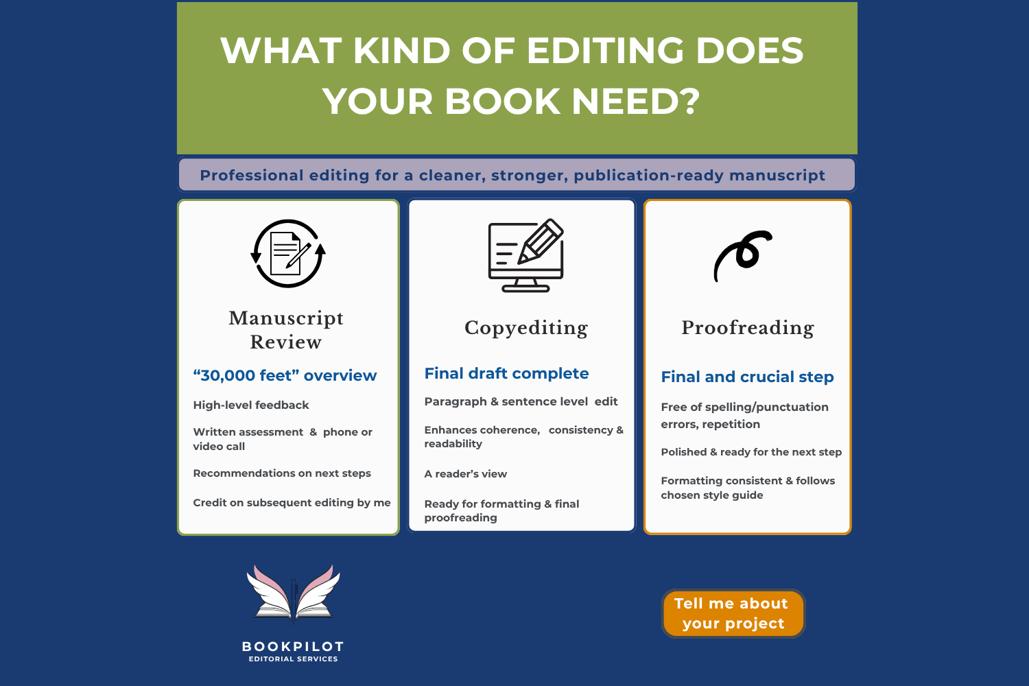 The difference between the 4 types of editing—and which you need