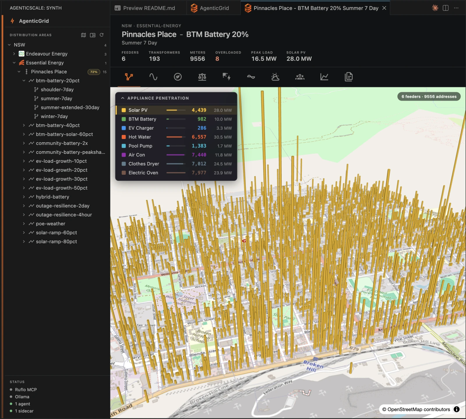 A digital dashboard displaying an energy grid map of Pinnacles Place in NSW, centered around battery energy storage at 20% charge. The map shows numerous yellow columns representing energy data points and a legend indicating appliance penetration levels. The interface includes information like feed count, transformer count, meters, overloads, peak load, and solar PV output.