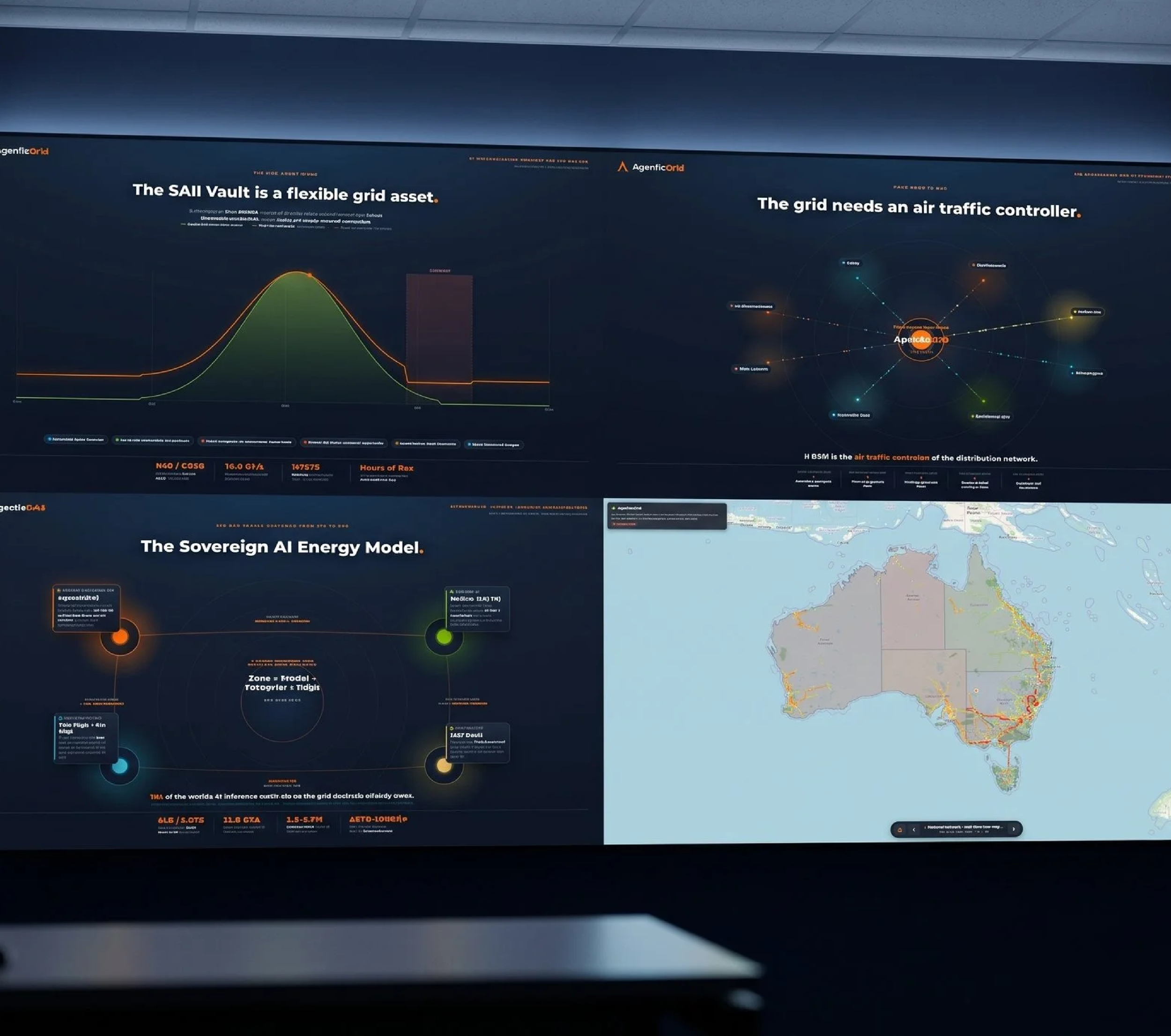 A digital display screen showing a futuristic graphical interface with various charts, maps, and data points related to energy and infrastructure, including a world map, a grid diagram, and data metrics.