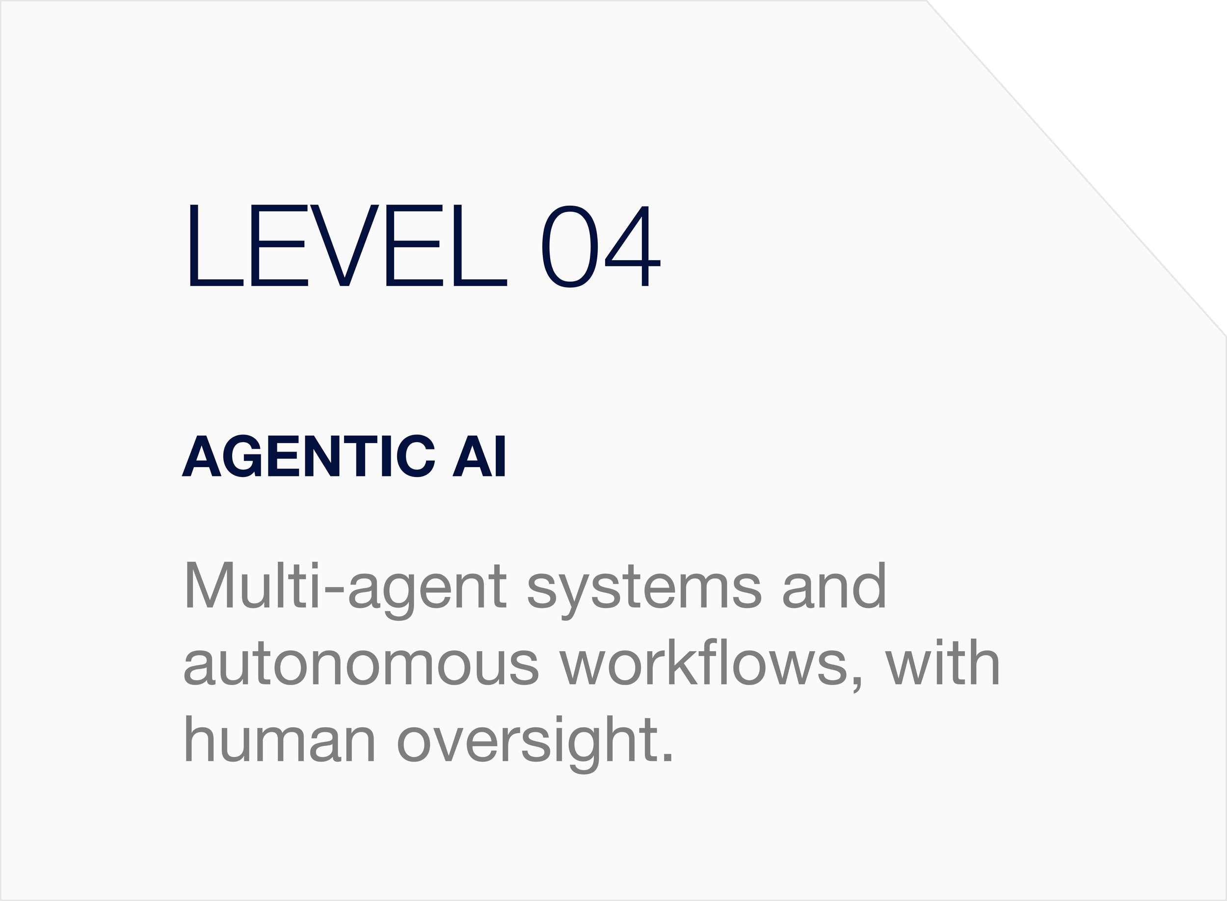 LEVEL 04  l Agentic AI  - Multi-agent systems and autonomous workflows, with human oversight.