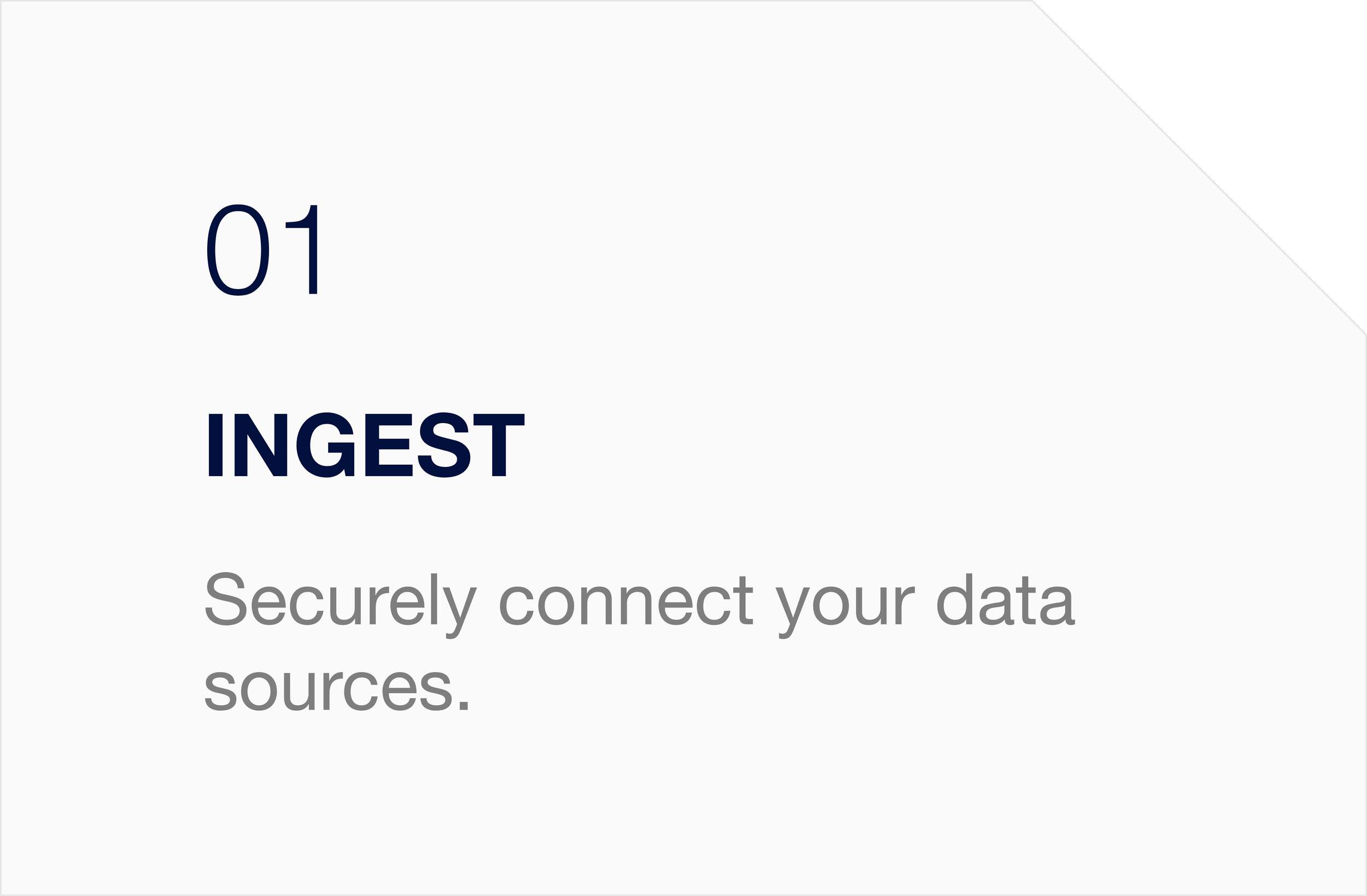 Slide with large text '01 INGEST' and smaller text 'Securely connect your data sources'.
