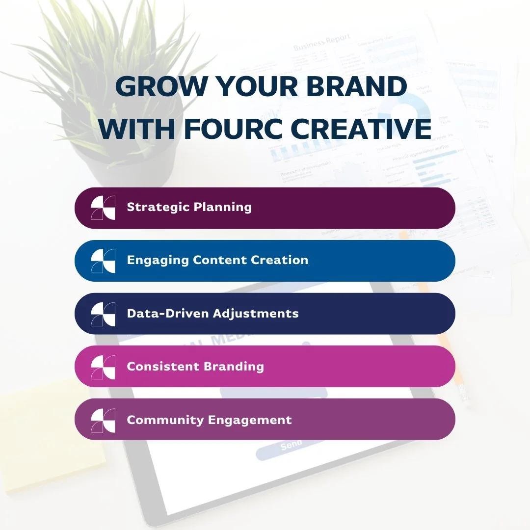 🚀 Grow Your Brand with FourC Creative! 🚀
Wondering how we can help take your social media to the next level? Here&rsquo;s how we make it happen:

1️⃣ Strategic Planning &ndash; We craft data-driven, goal-focused plans tailored to your brand, ensuri