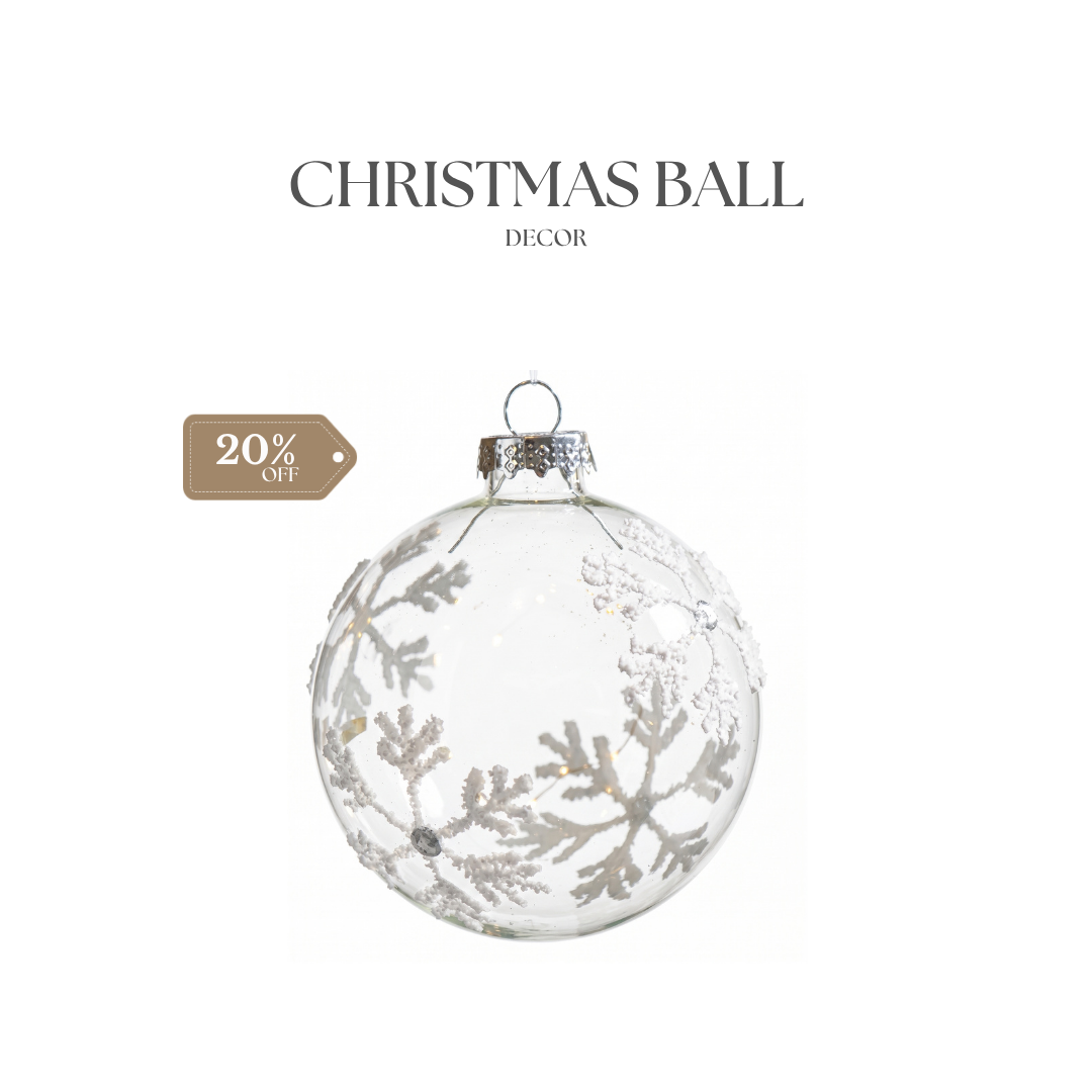 CHRISTMAS BALLS