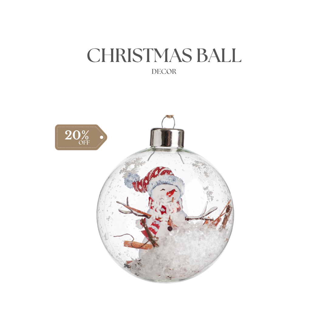 CHRISTMAS BALLS