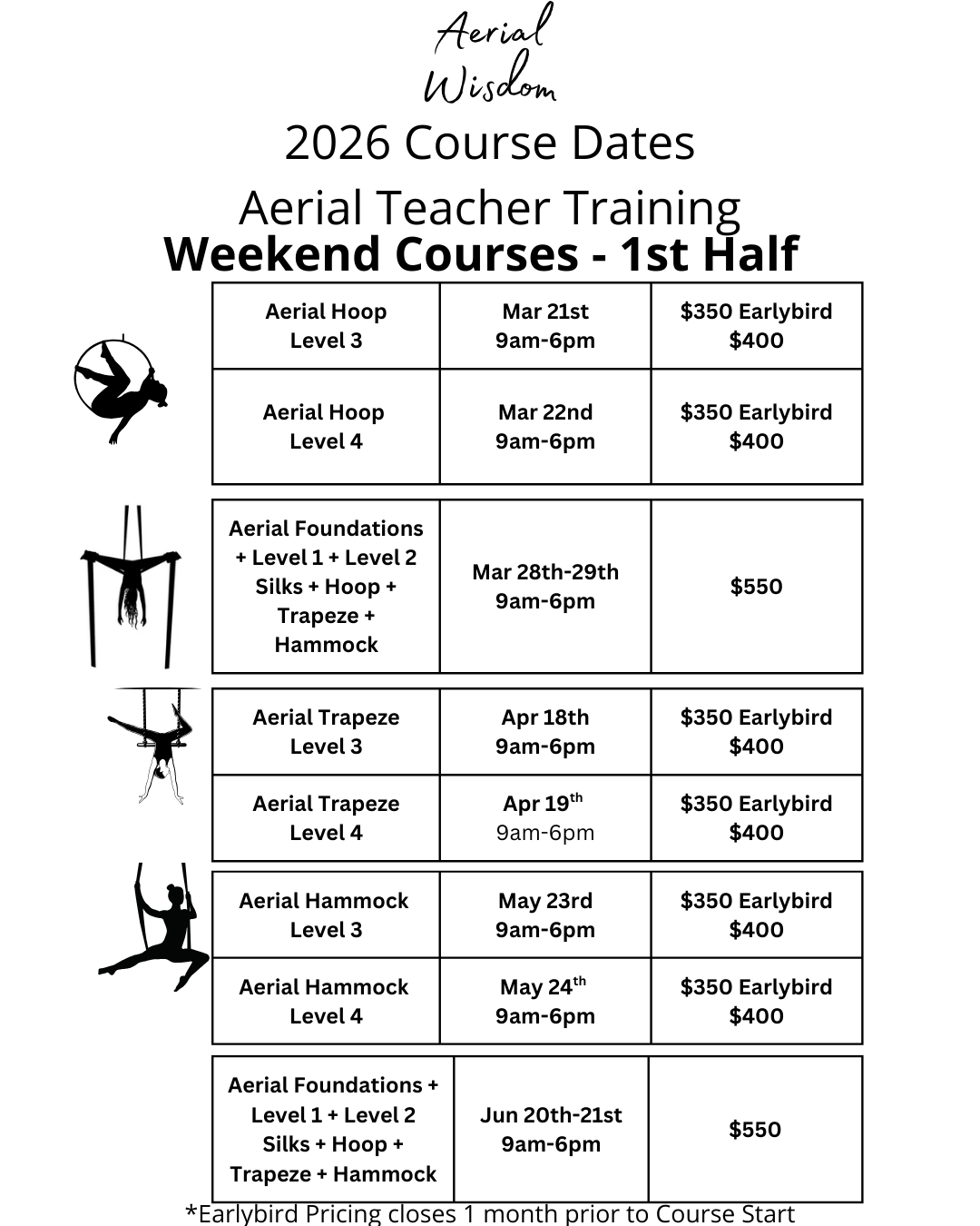 2026 Weekend Course Dates: Aerial Silks L3 & 4 Feb 21st-22nd. Aerial Hoop L3 & 4 FMar 21st-22nd. Aerial Trapeze L3 & 4 Apr 18th-19th. Aerial Hammock L3 & 4 May 23rd-24th. Aerial Foundations + L1 and L2 Jun 20th-21st. Earlybird pricing end 1 mth prior