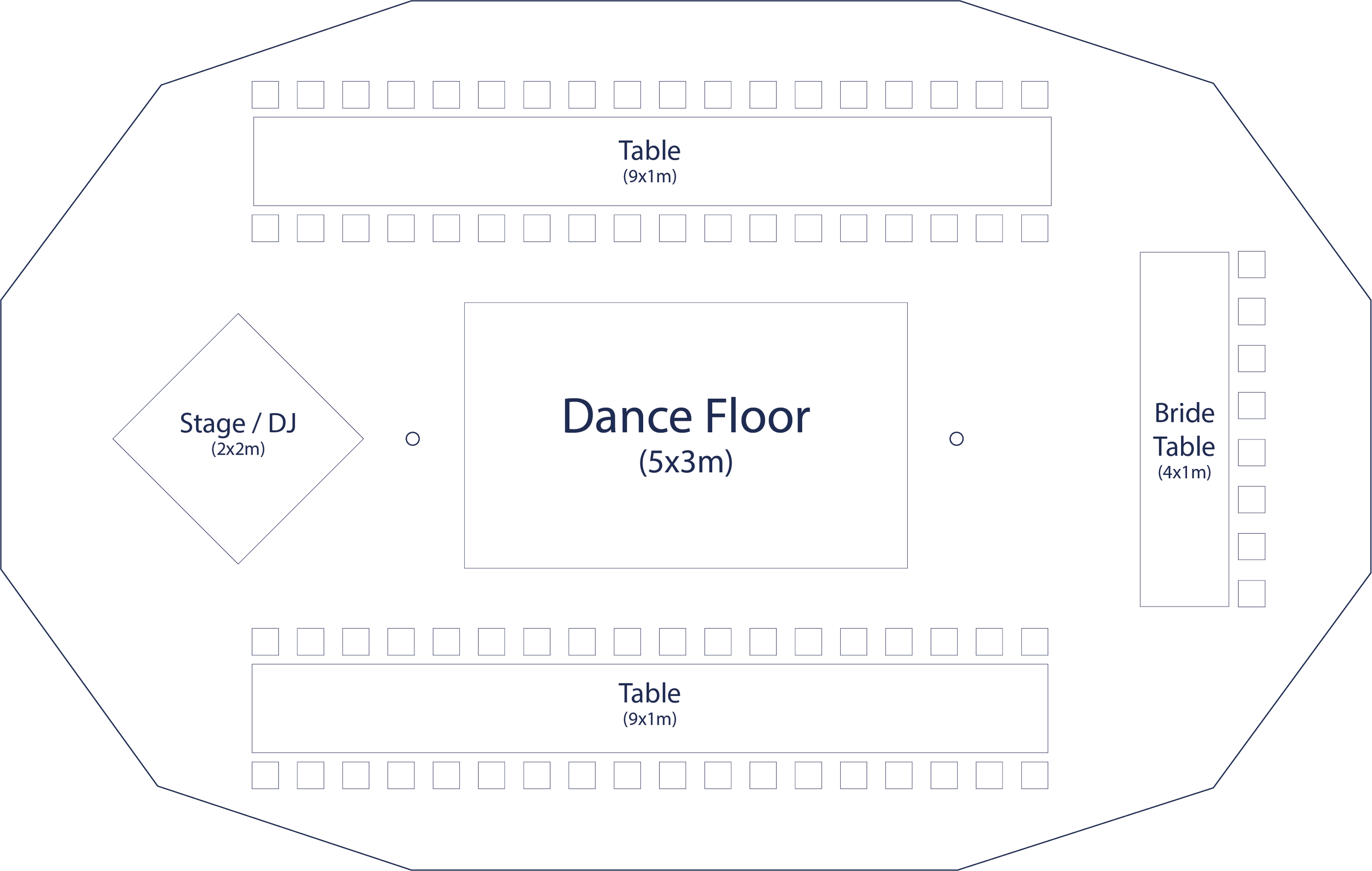 Floor plan of a dance event with a central dance floor measuring 5 by 3 meters, surrounded by two 9 by 1 meter tables at the top and bottom, a 2 by 2 meter stage or DJ area on the left, and a 4 by 1 meter bride's table on the right.