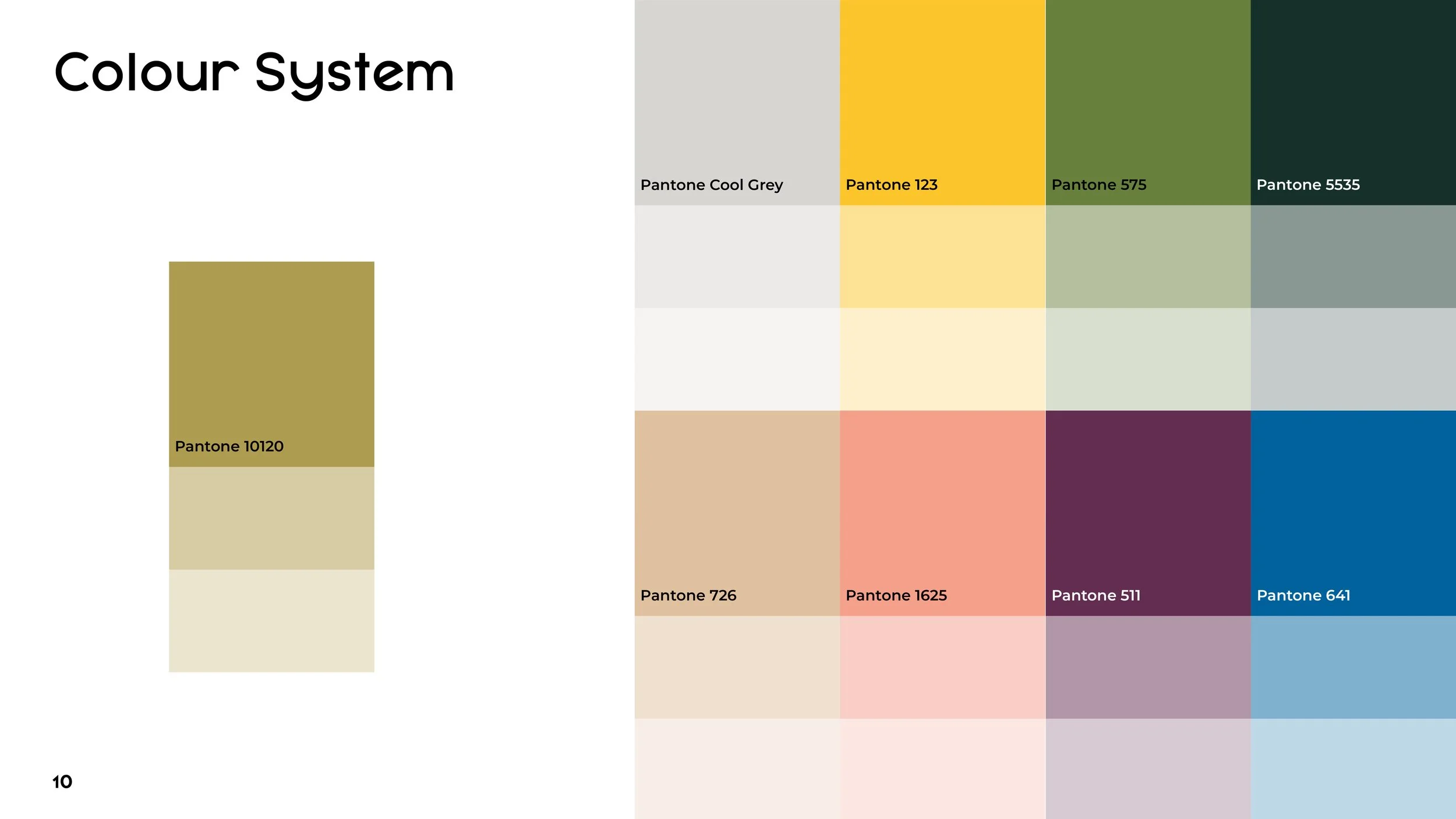 Northstone Brand Guidelines - Feb 2022 V210.jpg