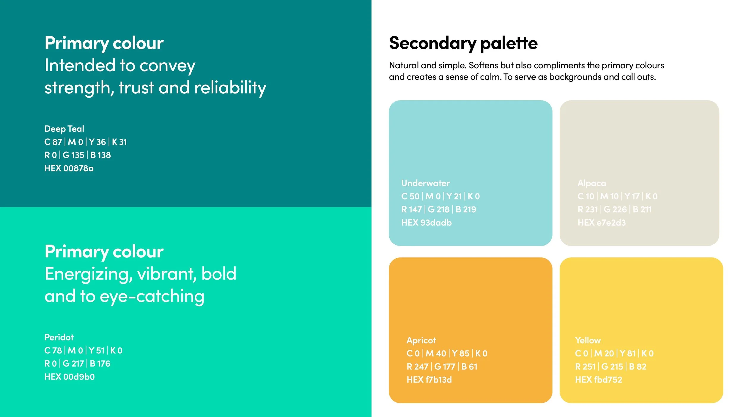 Ener-vate Brand Guidelines_Page_04.jpg