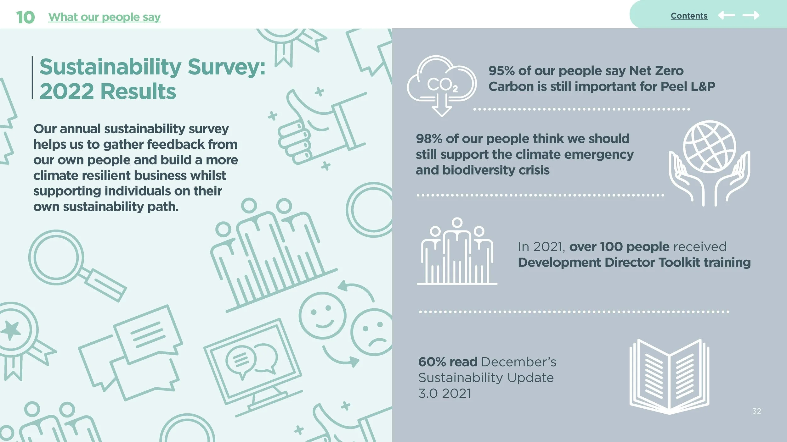 Peel Sustainability Report_Page_32.jpg