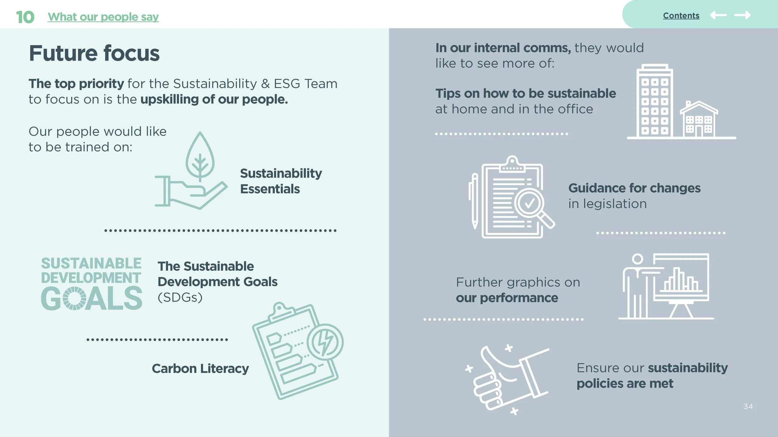 Peel Sustainability Report_Page_34.jpg