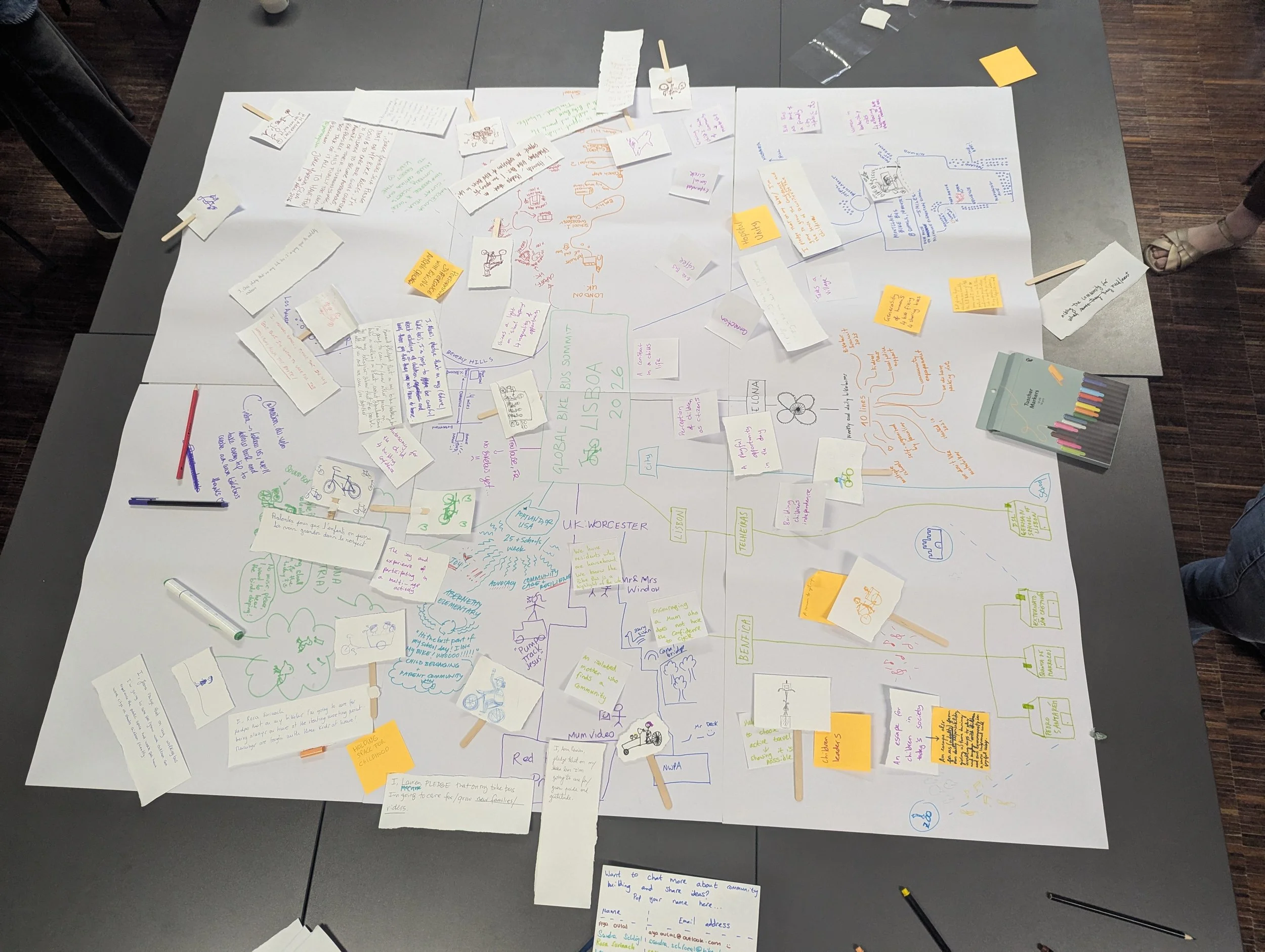 A large peice of paper from a workshop. I has writing and pictures and includes pot-its and pens and pencils strewn around.