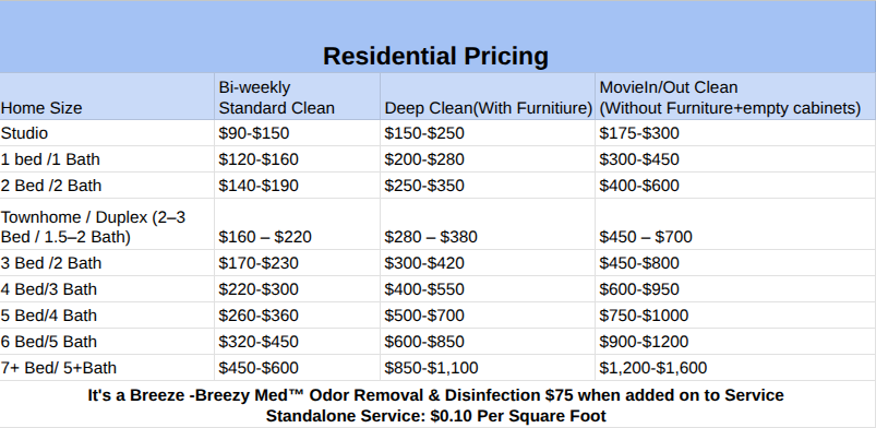 Pricing chart for residential cleaning services, including options for home size, cleaning type, and pricing ranges.