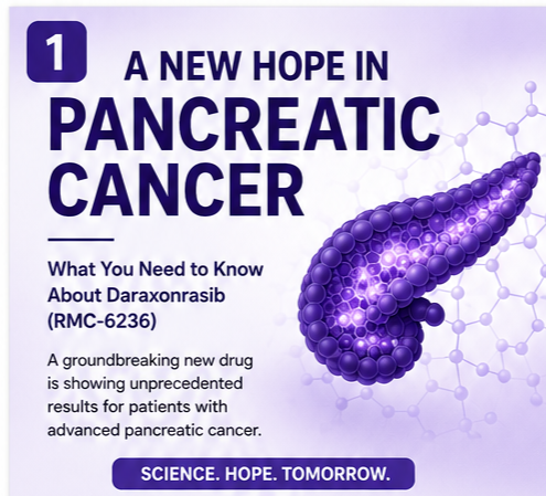 A Breakthrough in Treatment: What You Should Know